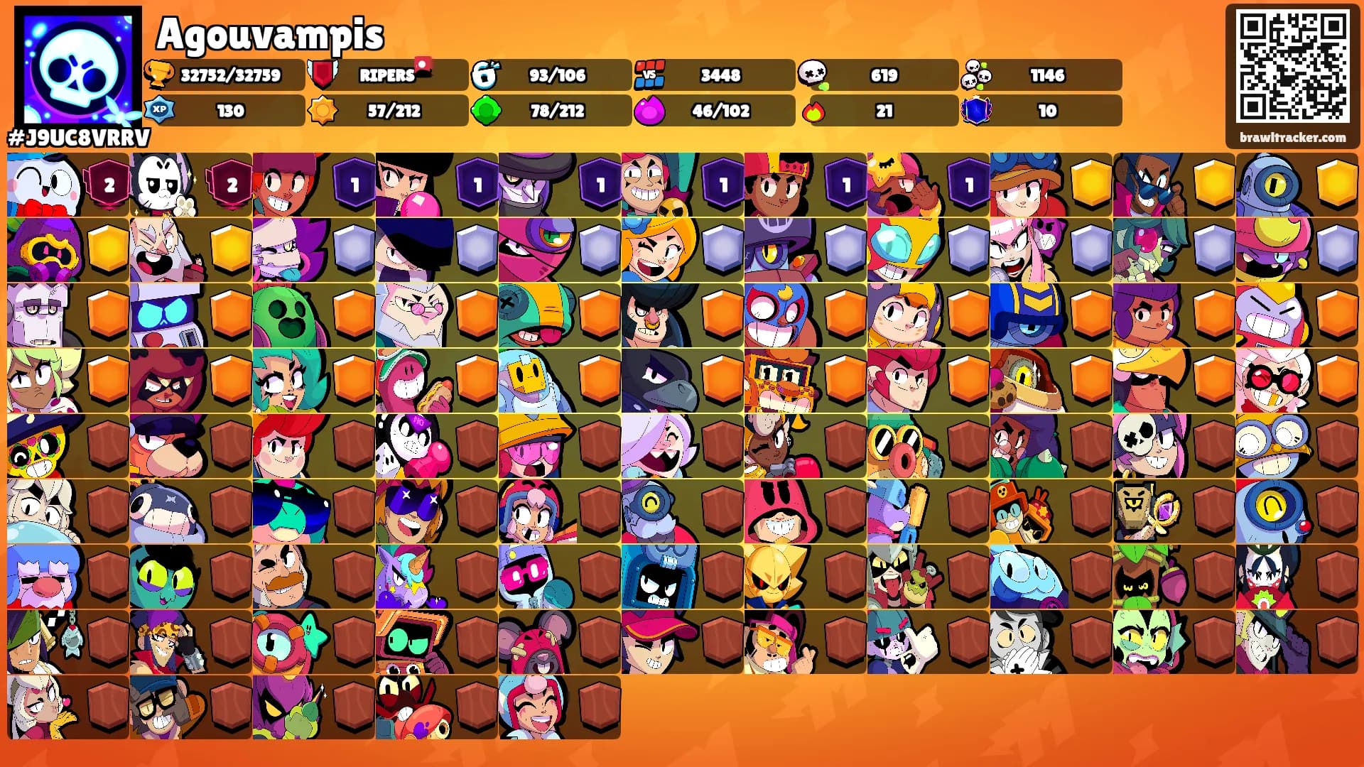 Agouvampis's Ranks