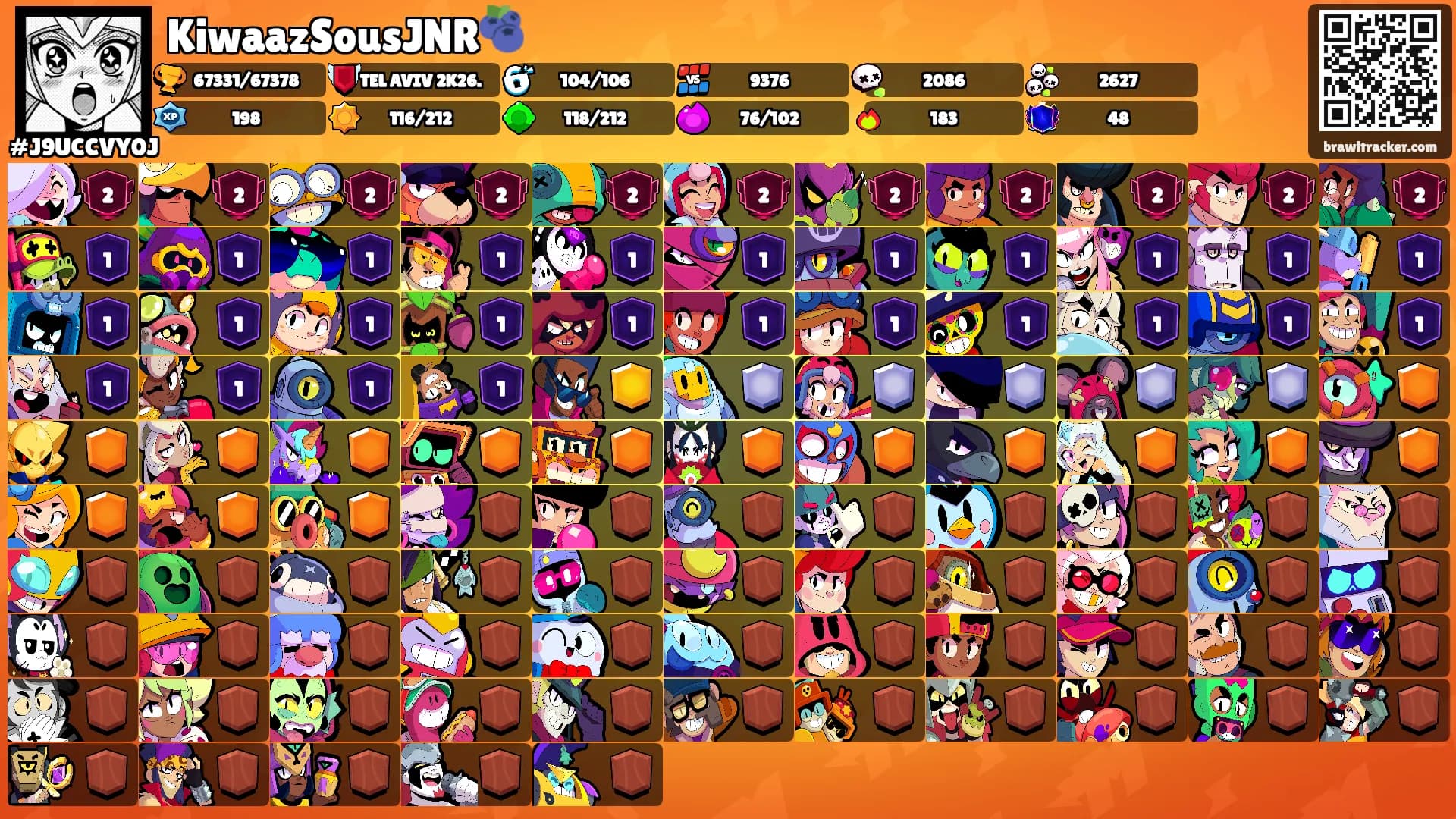KiwaazSousJNR🫐's Ranks
