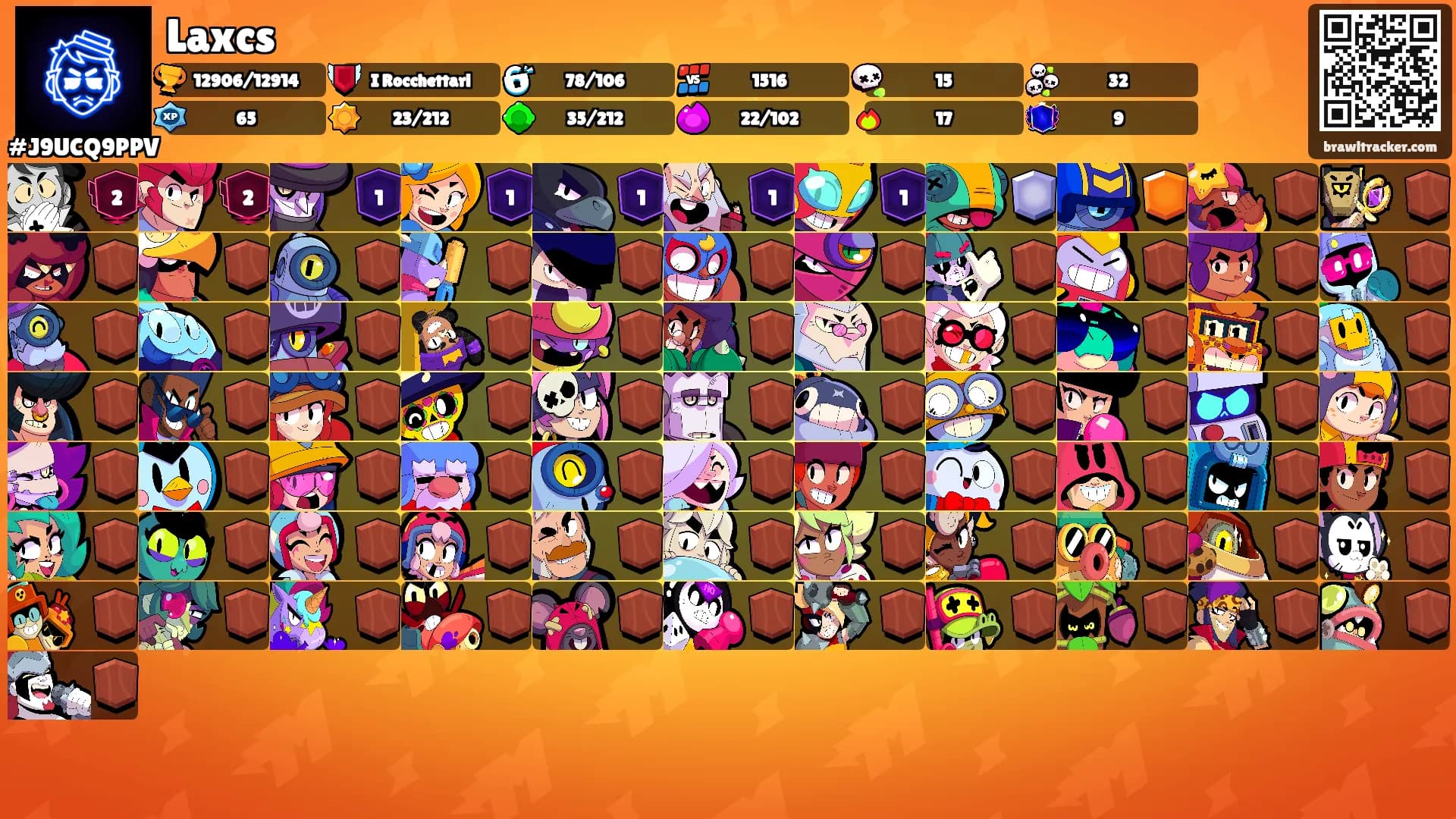 Laxcs's Ranks
