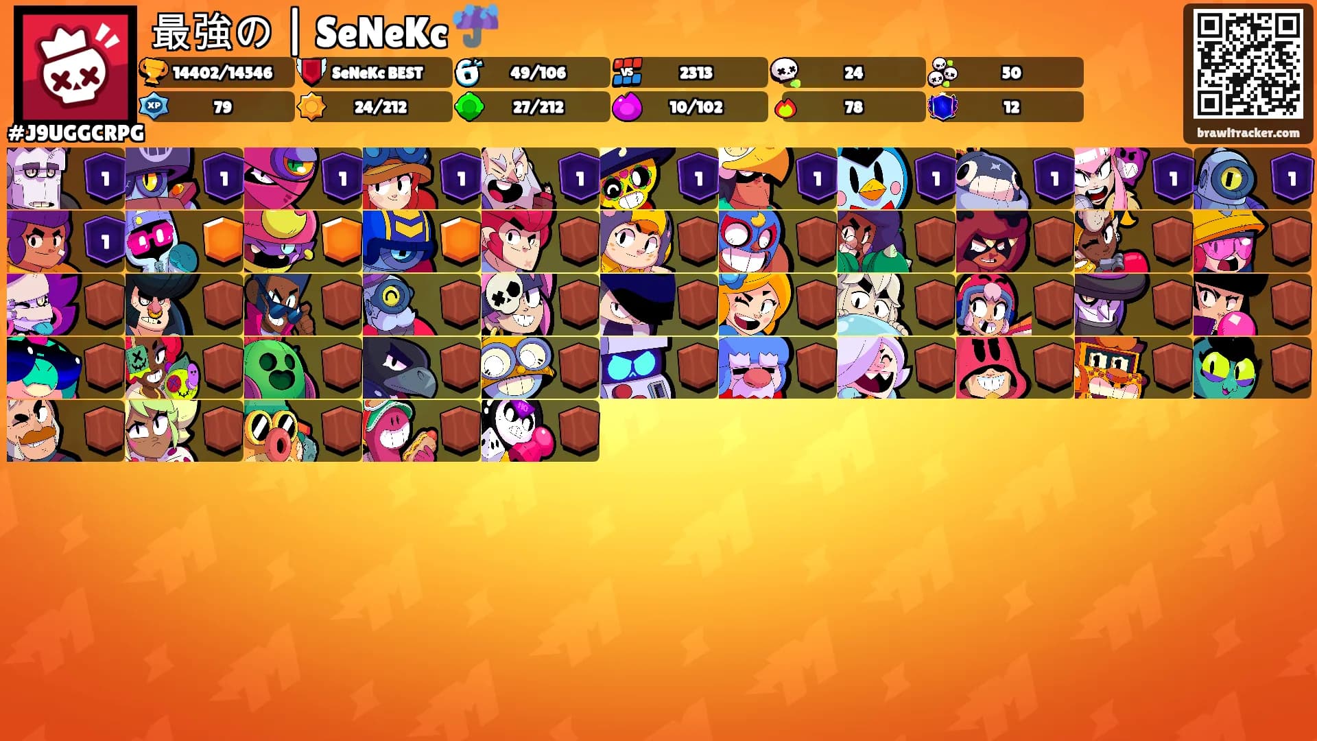 最強の | SeNeKc ☔'s Ranks