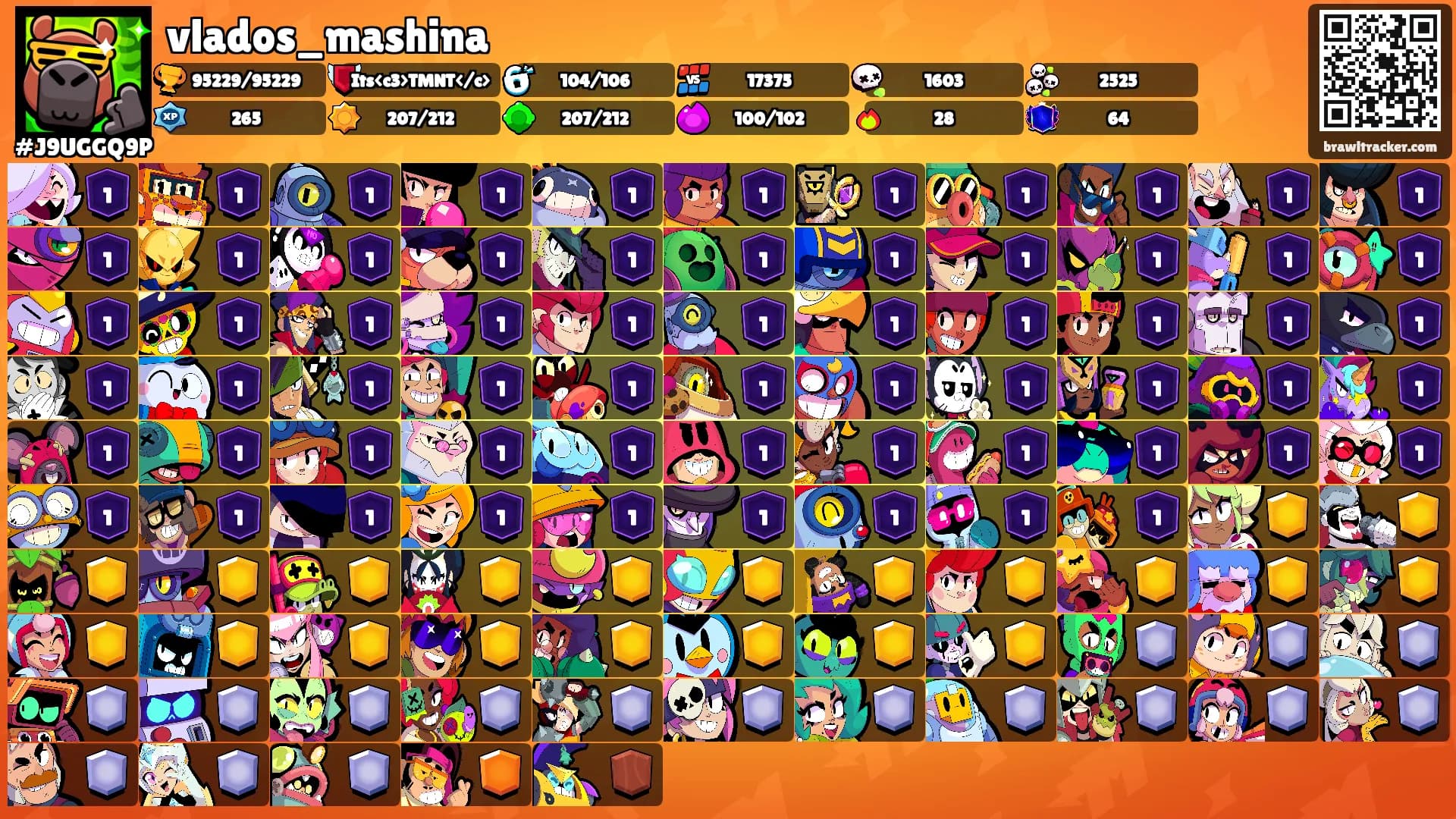 vlados_mashina's Ranks