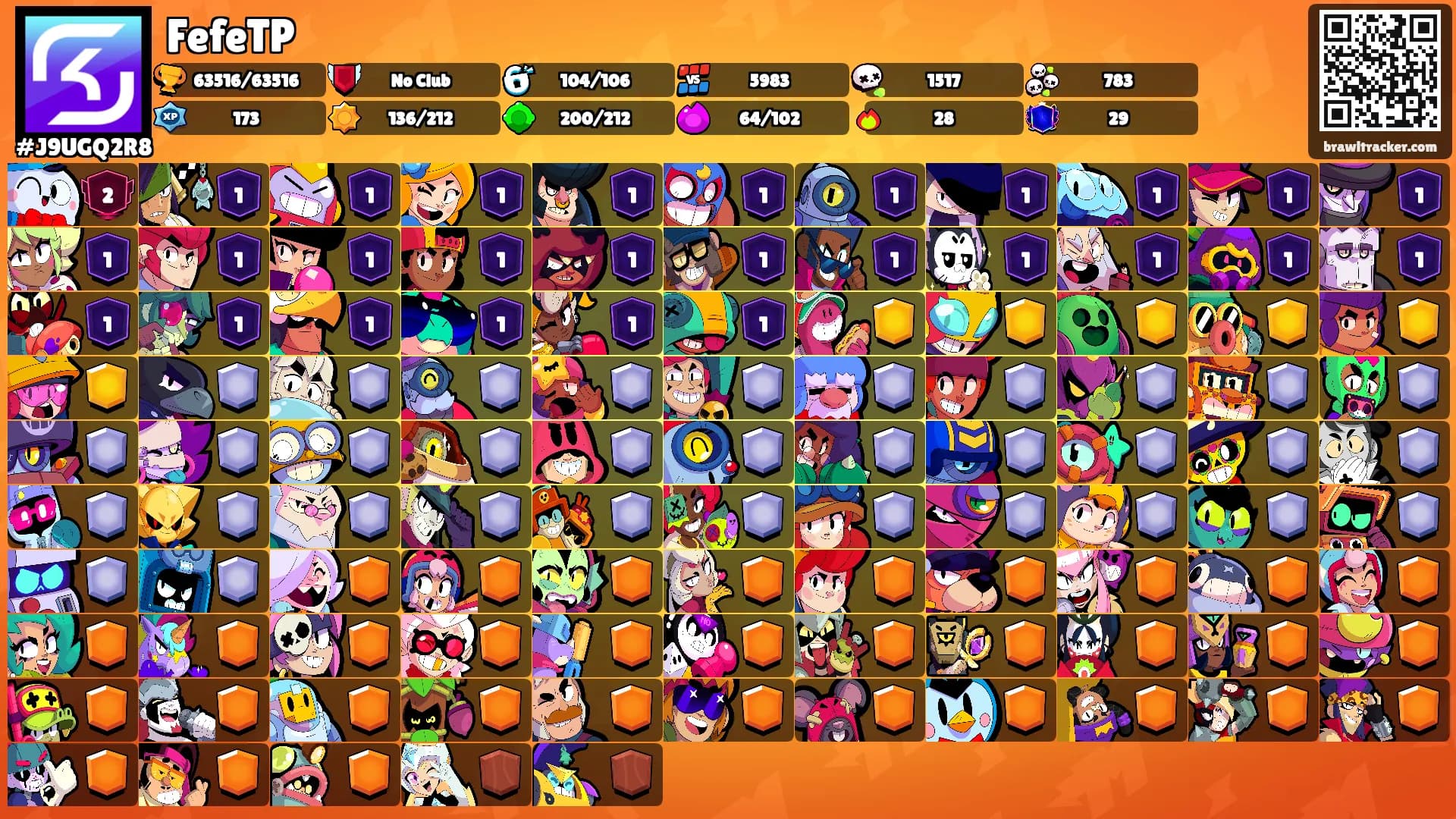 FefeTP's Ranks