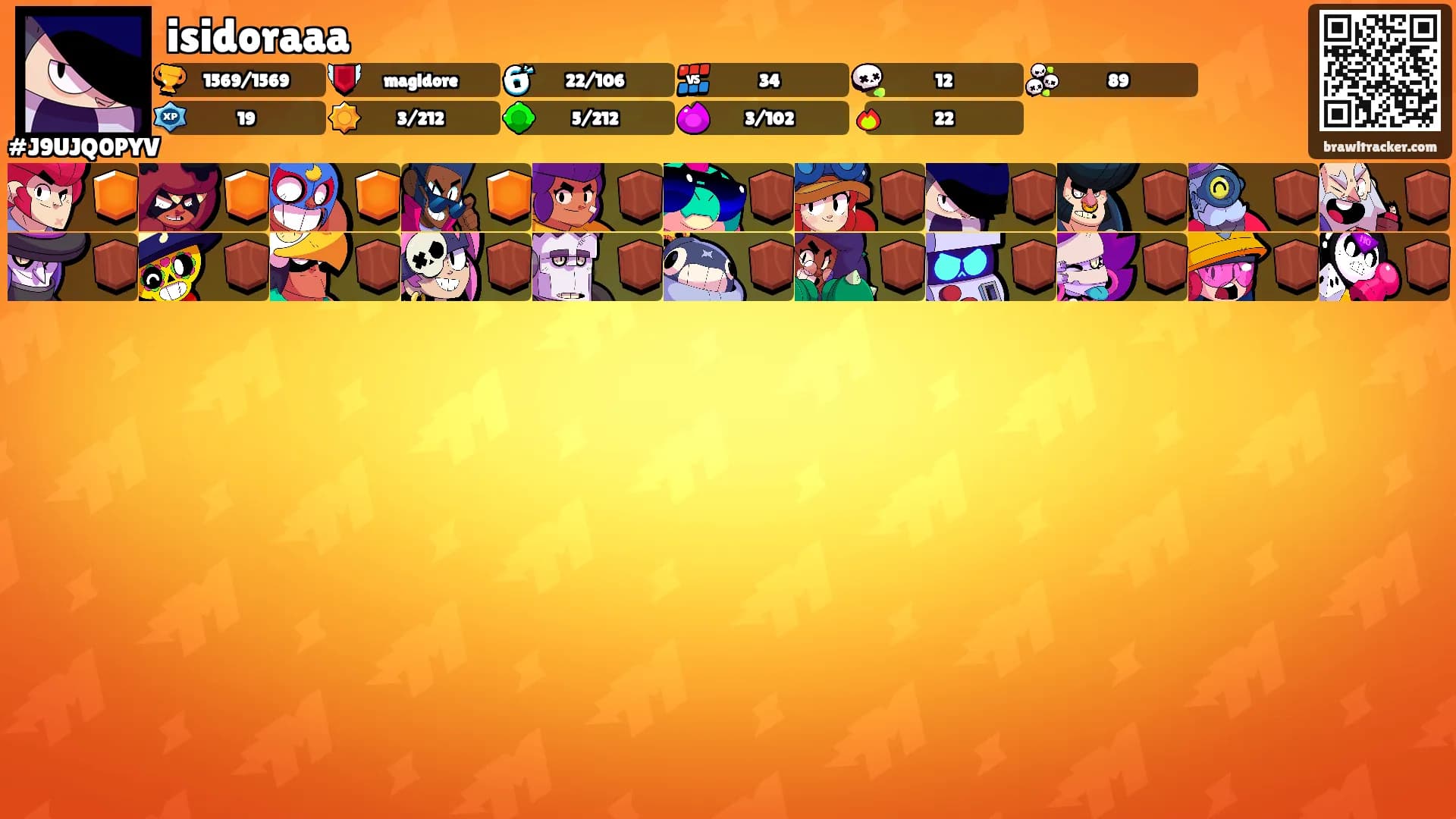 isidoraaa's Ranks