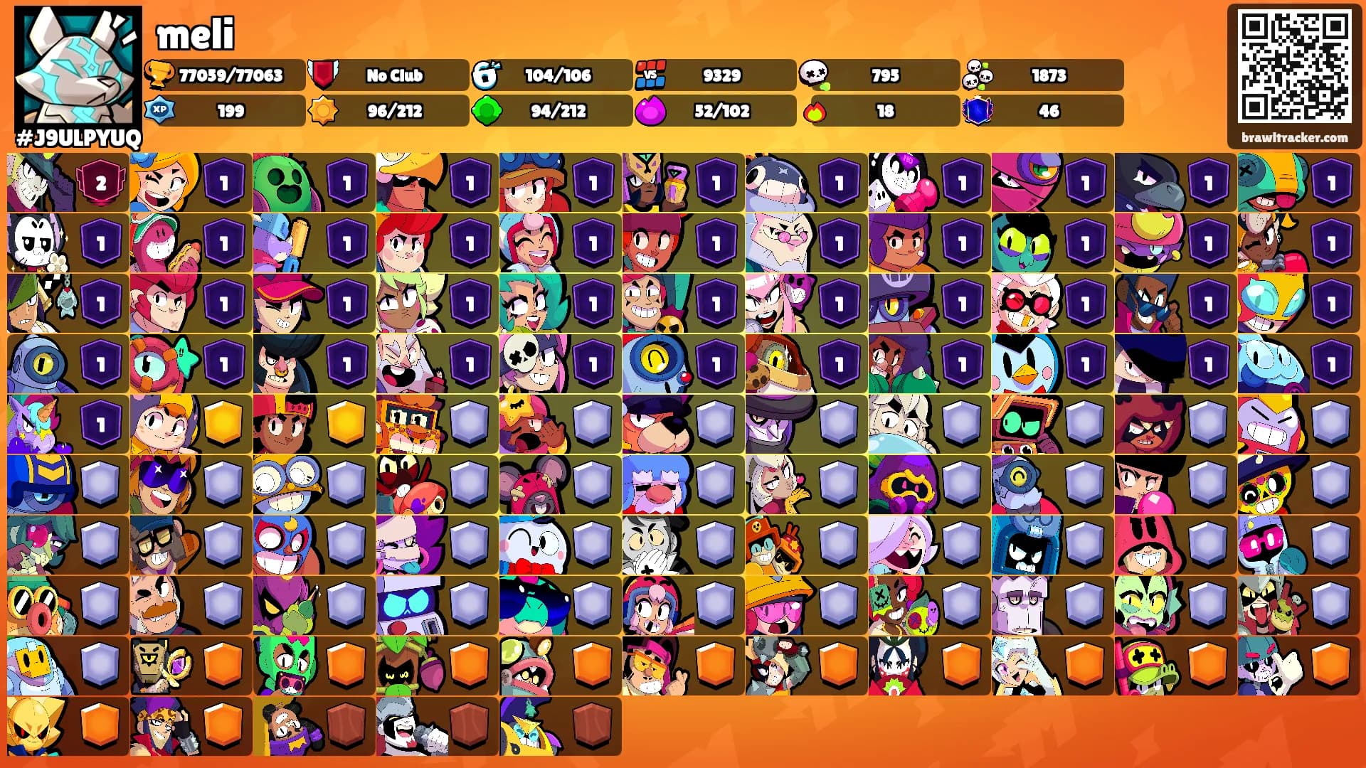 meli's Ranks