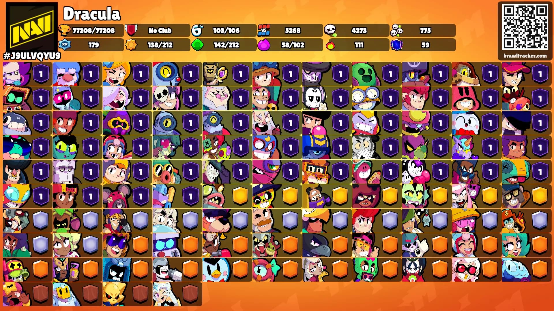Dracula's Ranks