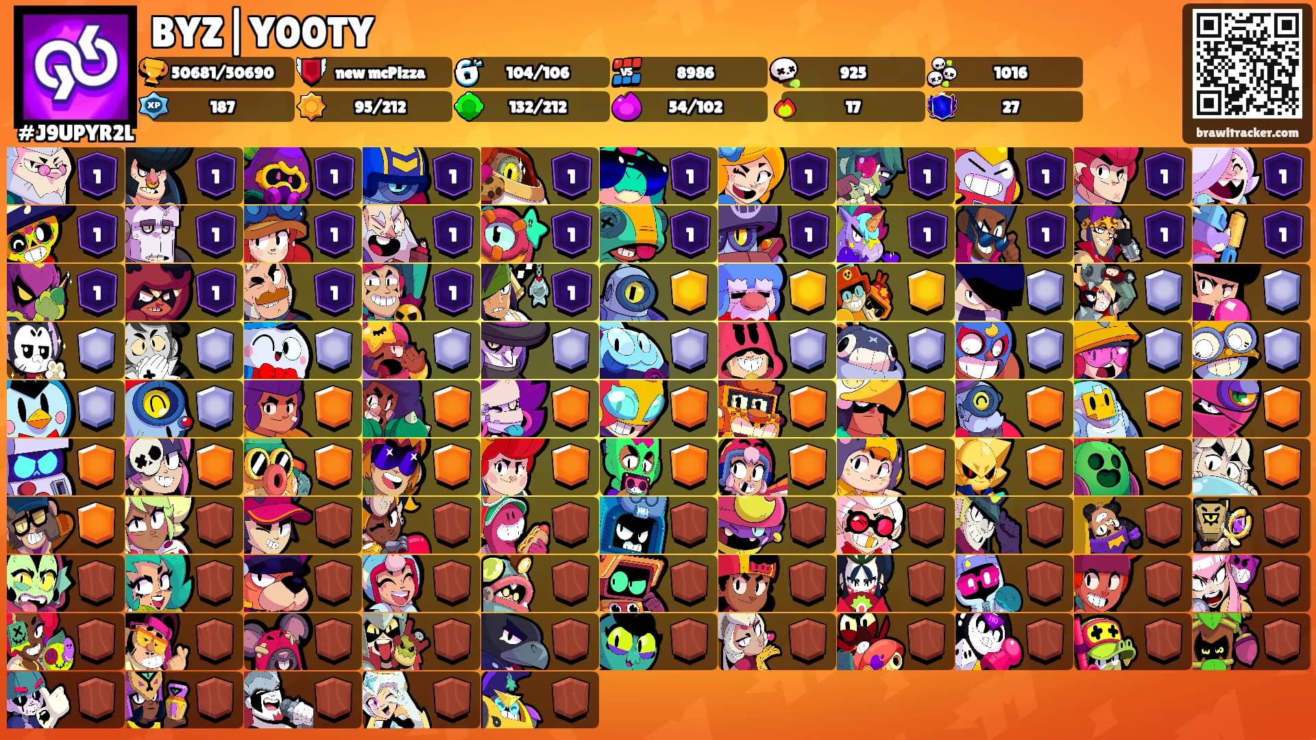 BYZ|Y00TY's Ranks