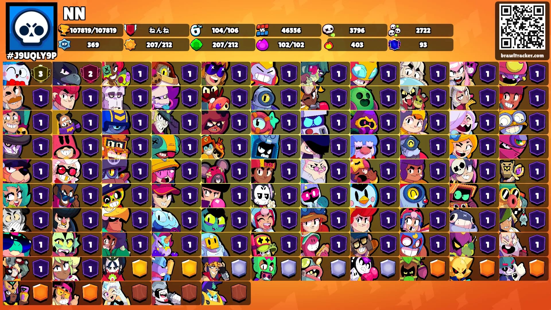 NN's Ranks