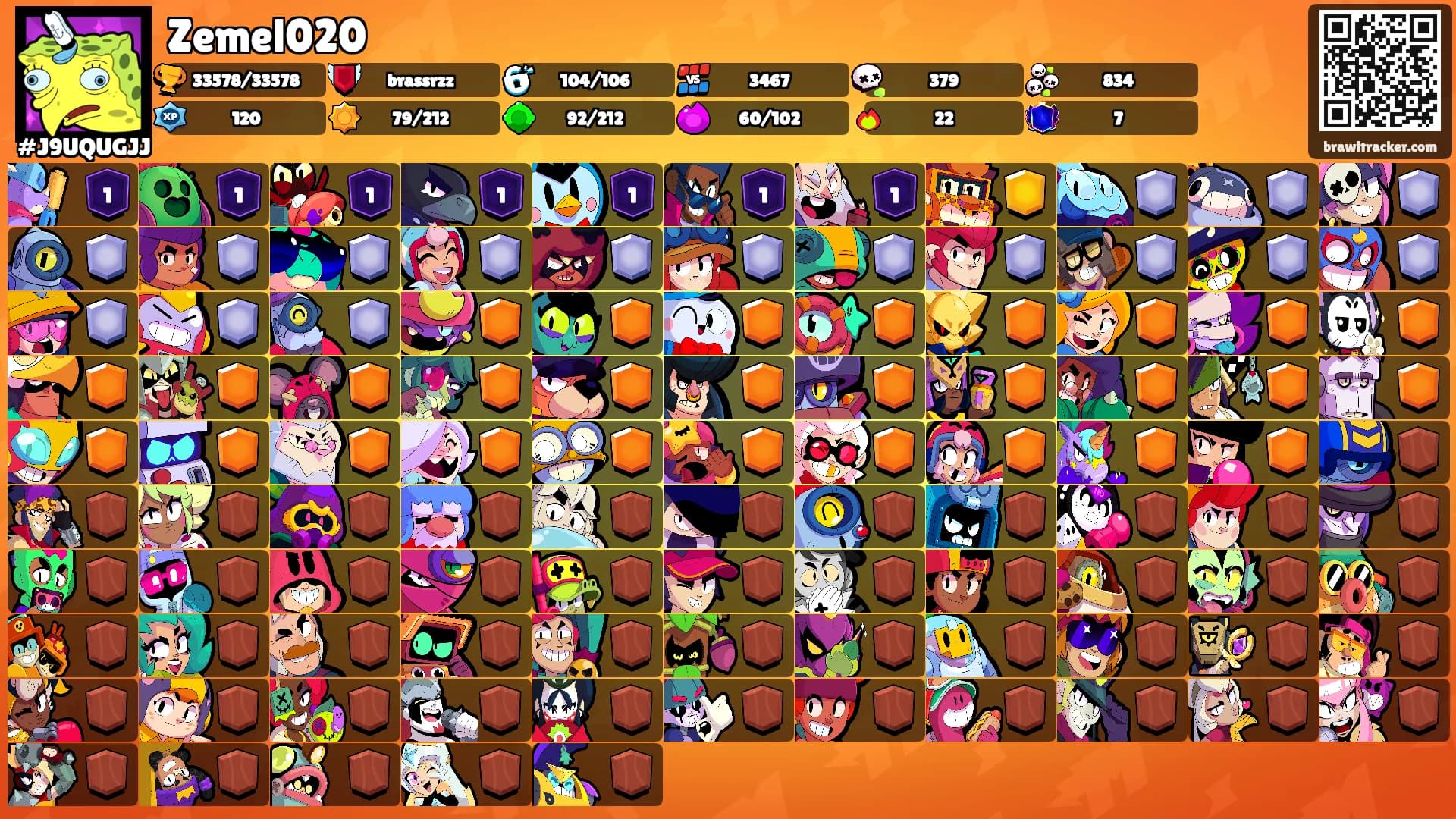 Zemel020's Ranks