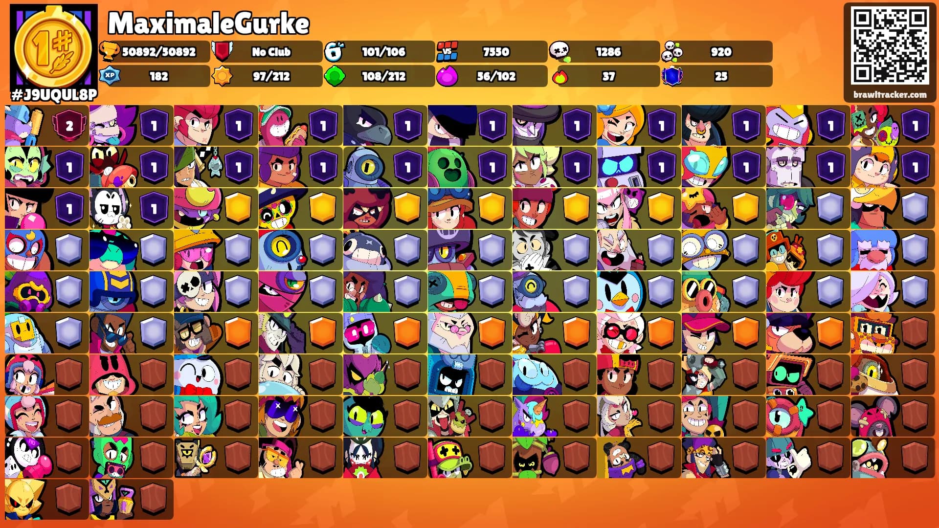 MaximaleGurke's Ranks