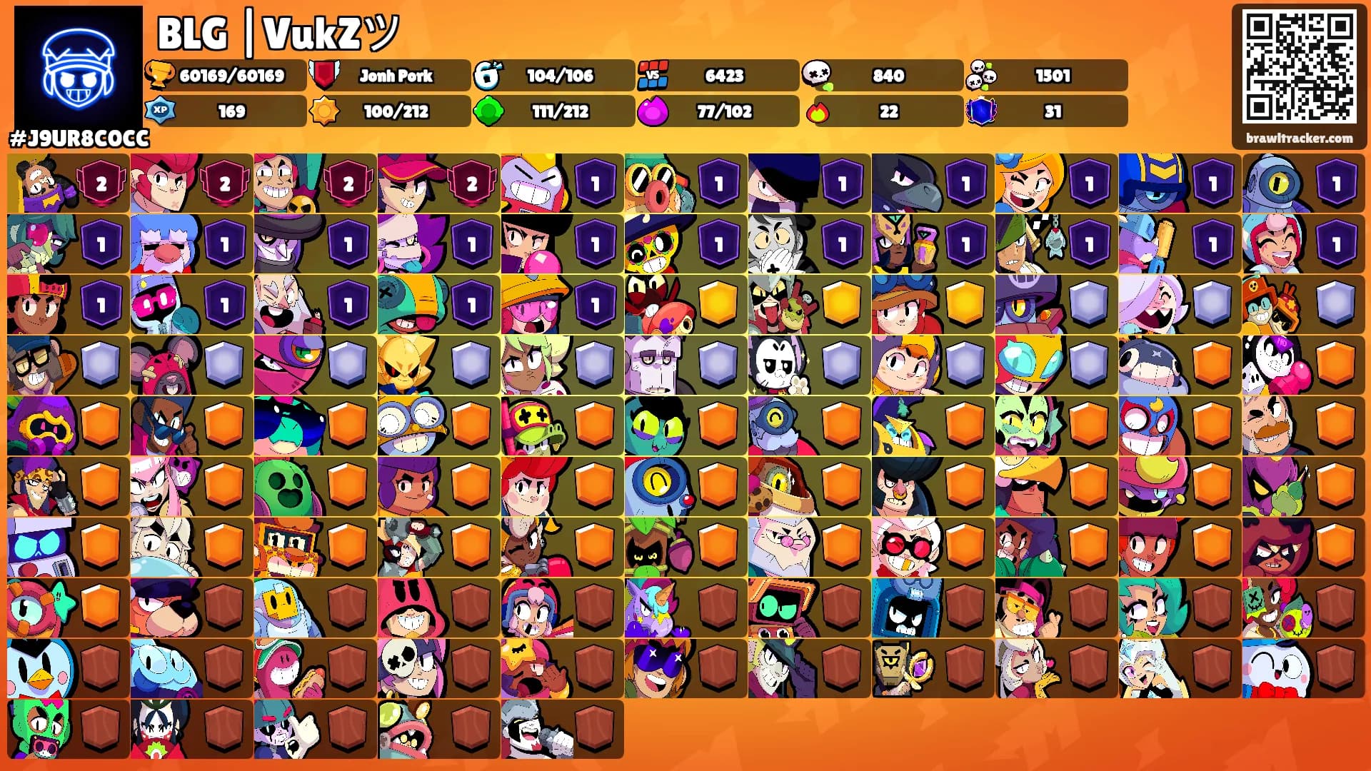 BLG |VukZツ's Ranks