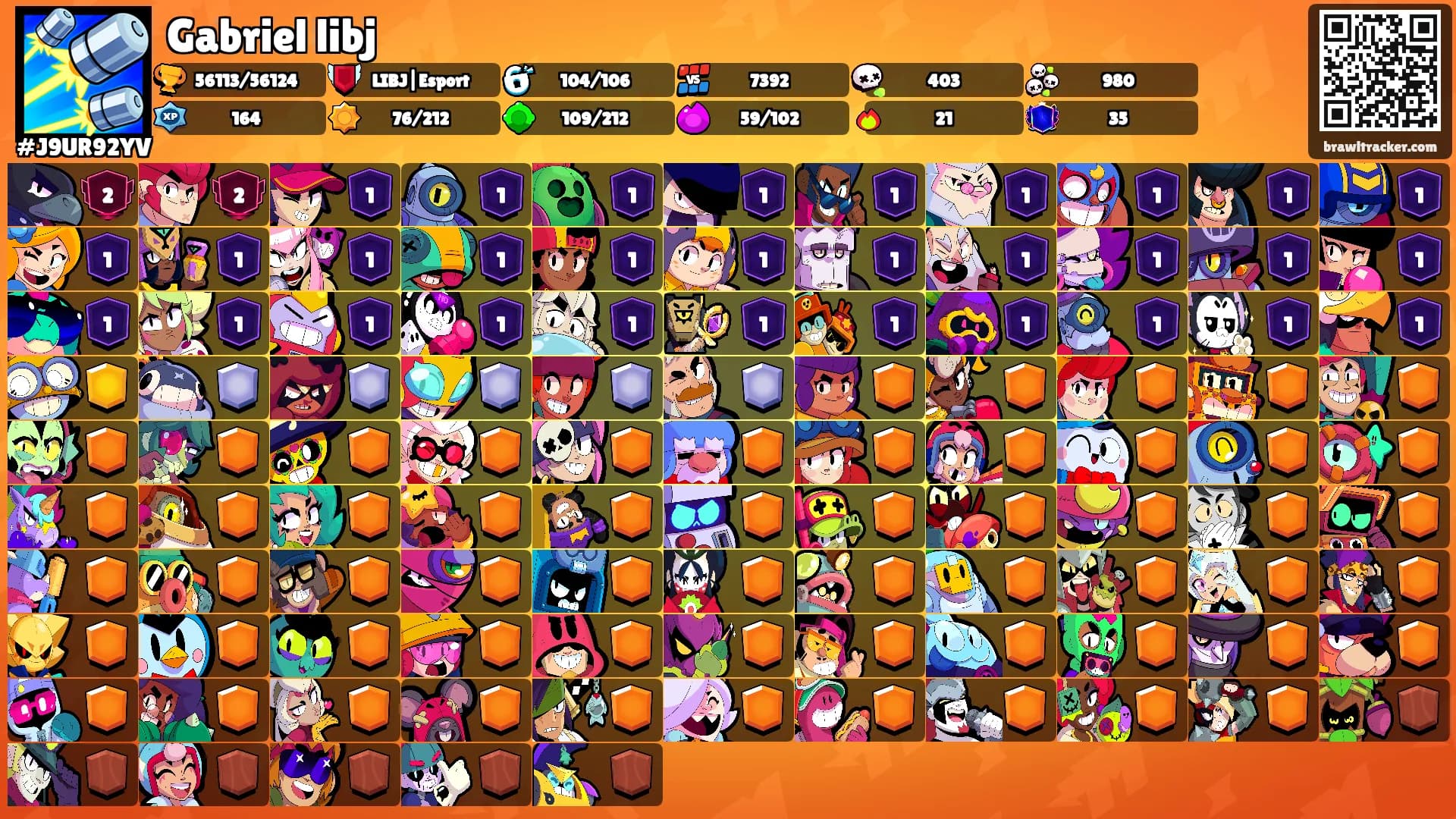 Gabriel libj's Ranks