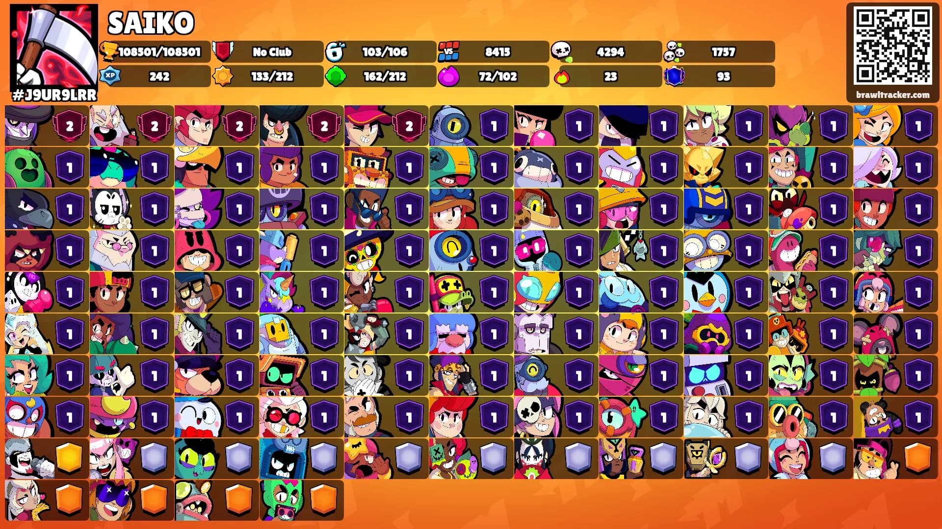 SAIKO's Ranks