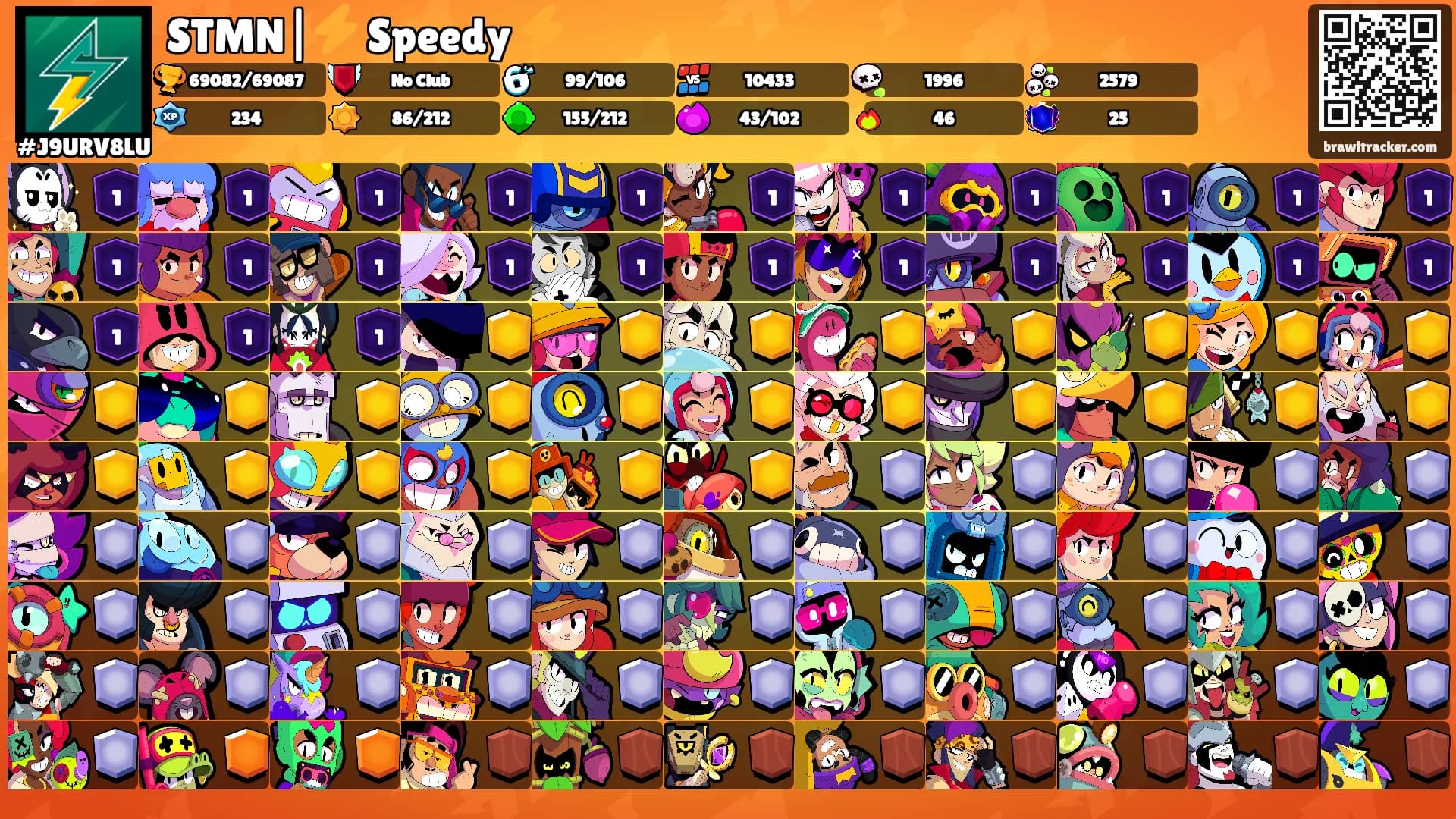 STMN|⚡ Speedy ⚡'s Ranks