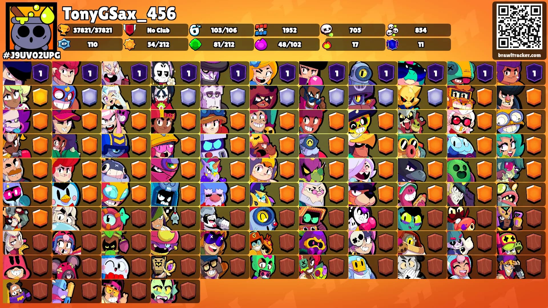 TonyGSax_456's Ranks