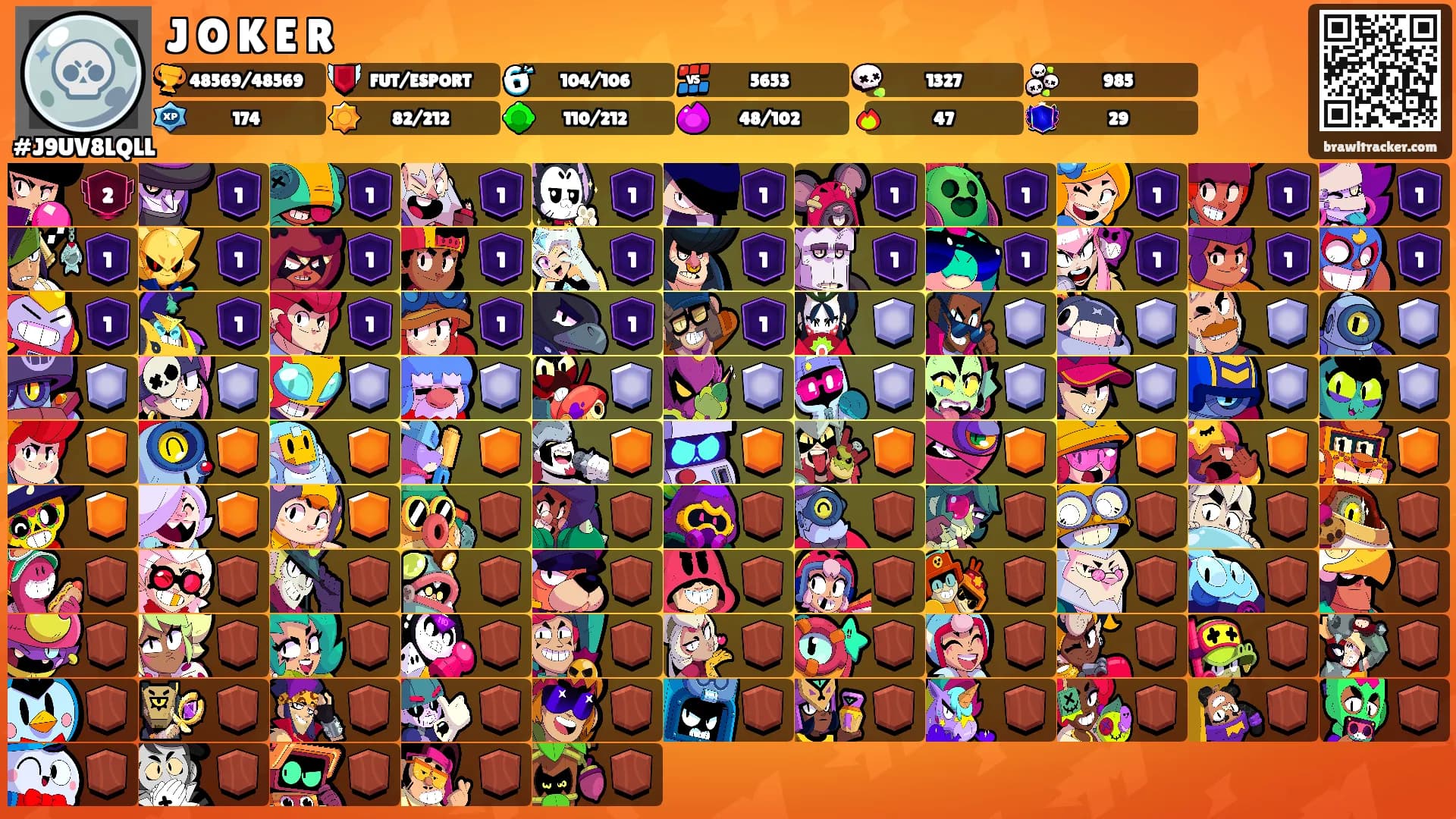 J꙰O꙰K꙰E꙰R꙰'s Ranks