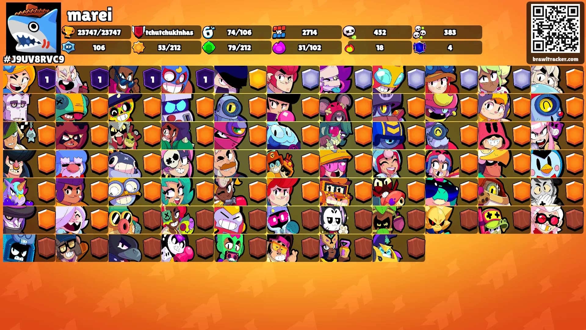 marei's Ranks