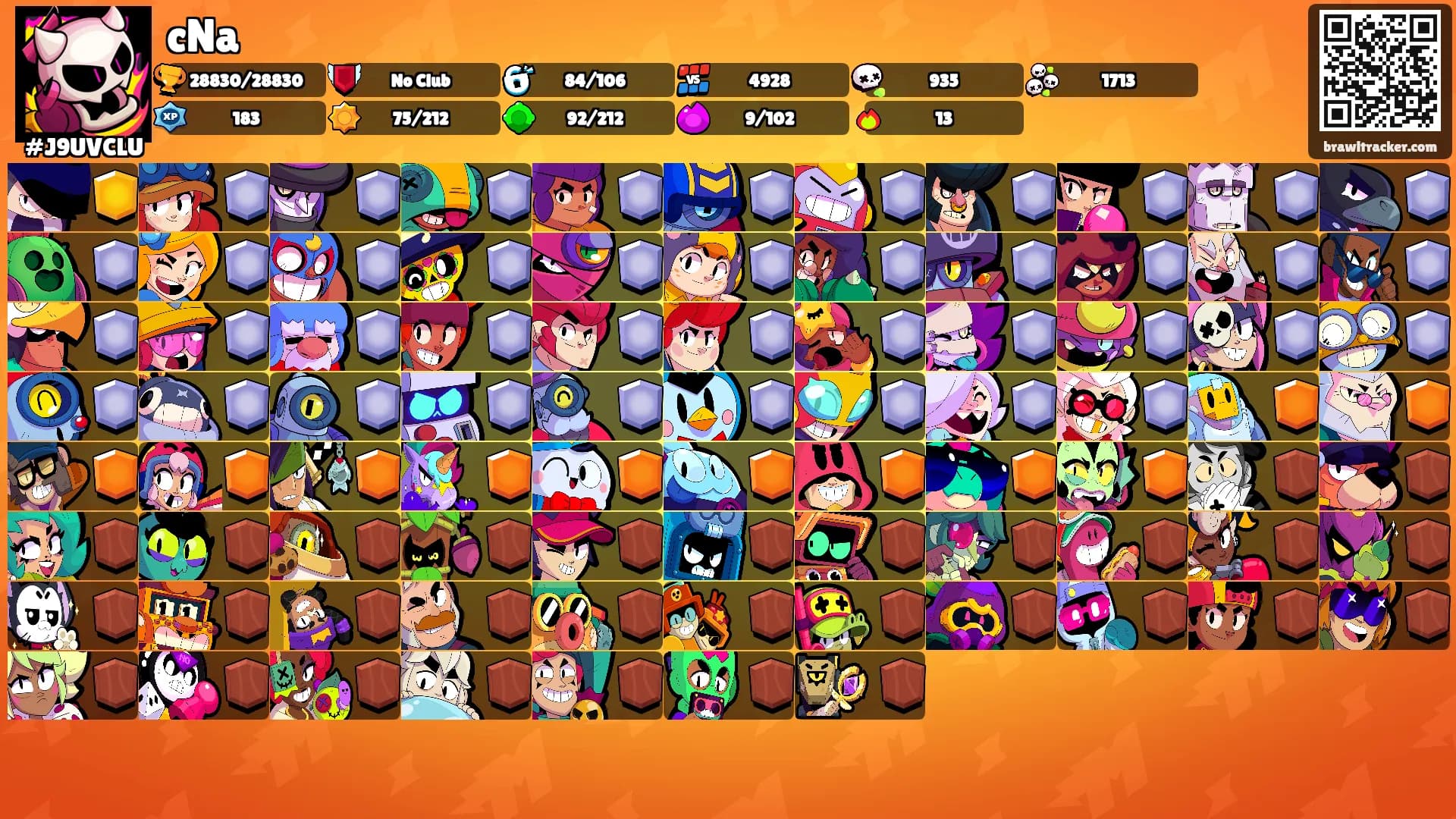 cNa's Ranks