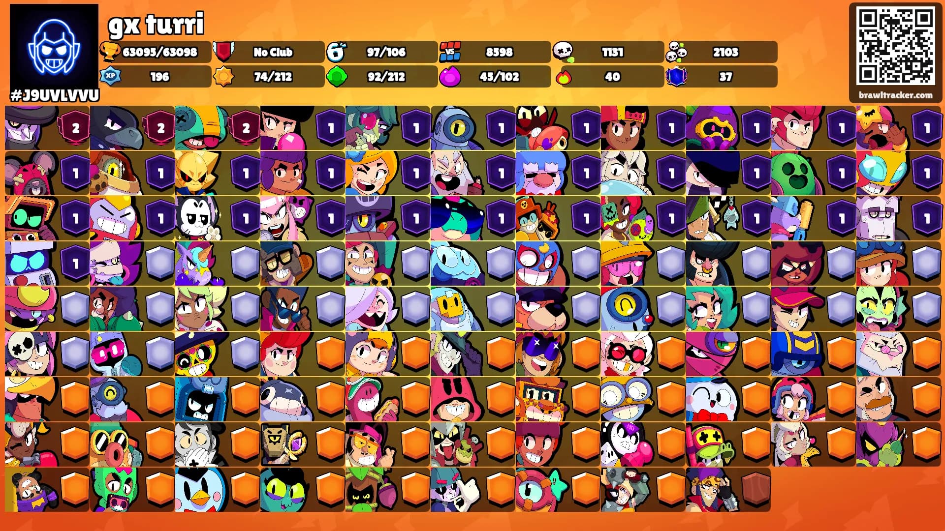 gx turri's Ranks