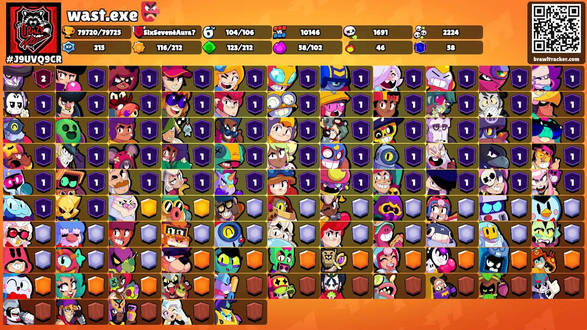 wast.exe 👺's Ranks