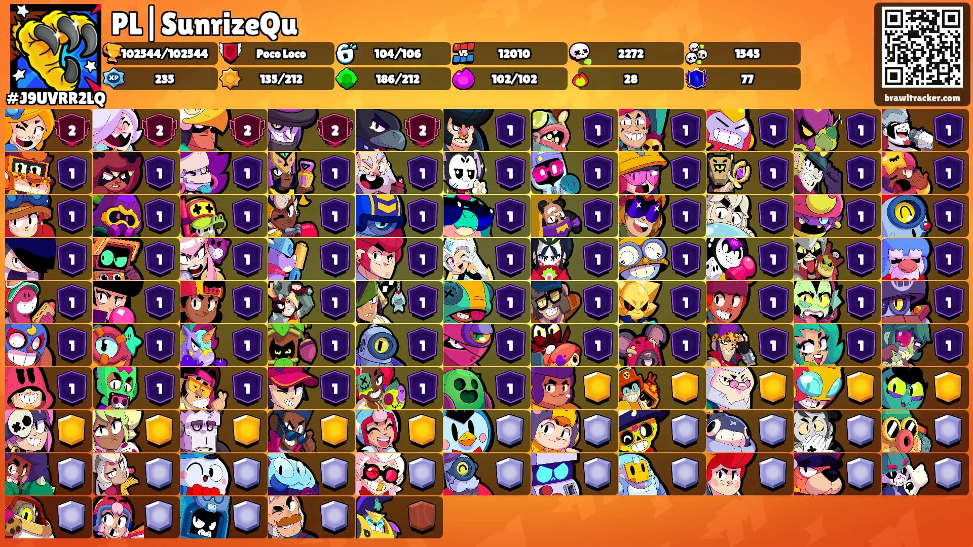 PL|SunrizeQu's Ranks