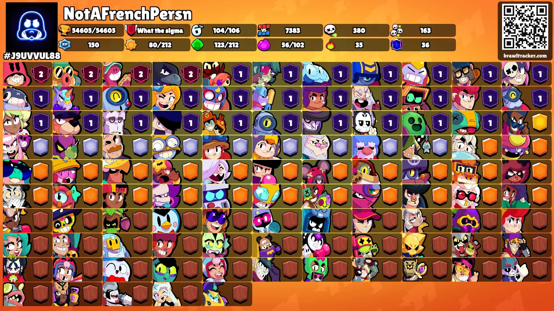 NotAFrenchPersn's Ranks
