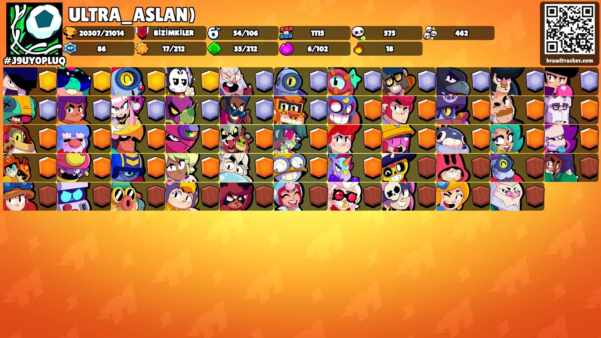 ULTRA_ASLAN)'s Ranks