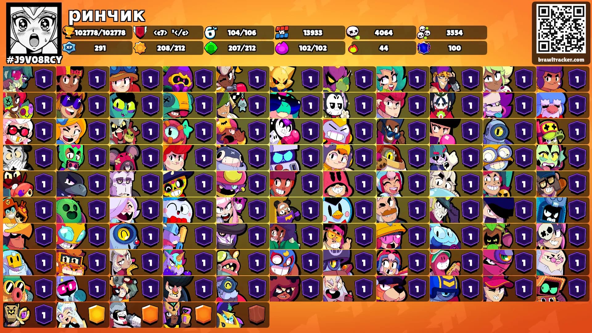ринчик's Ranks