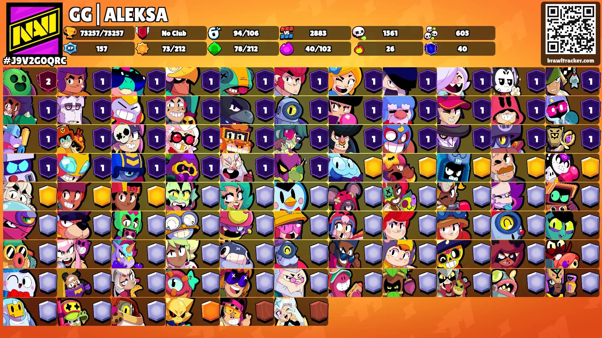 GG|ALEKSA's Ranks