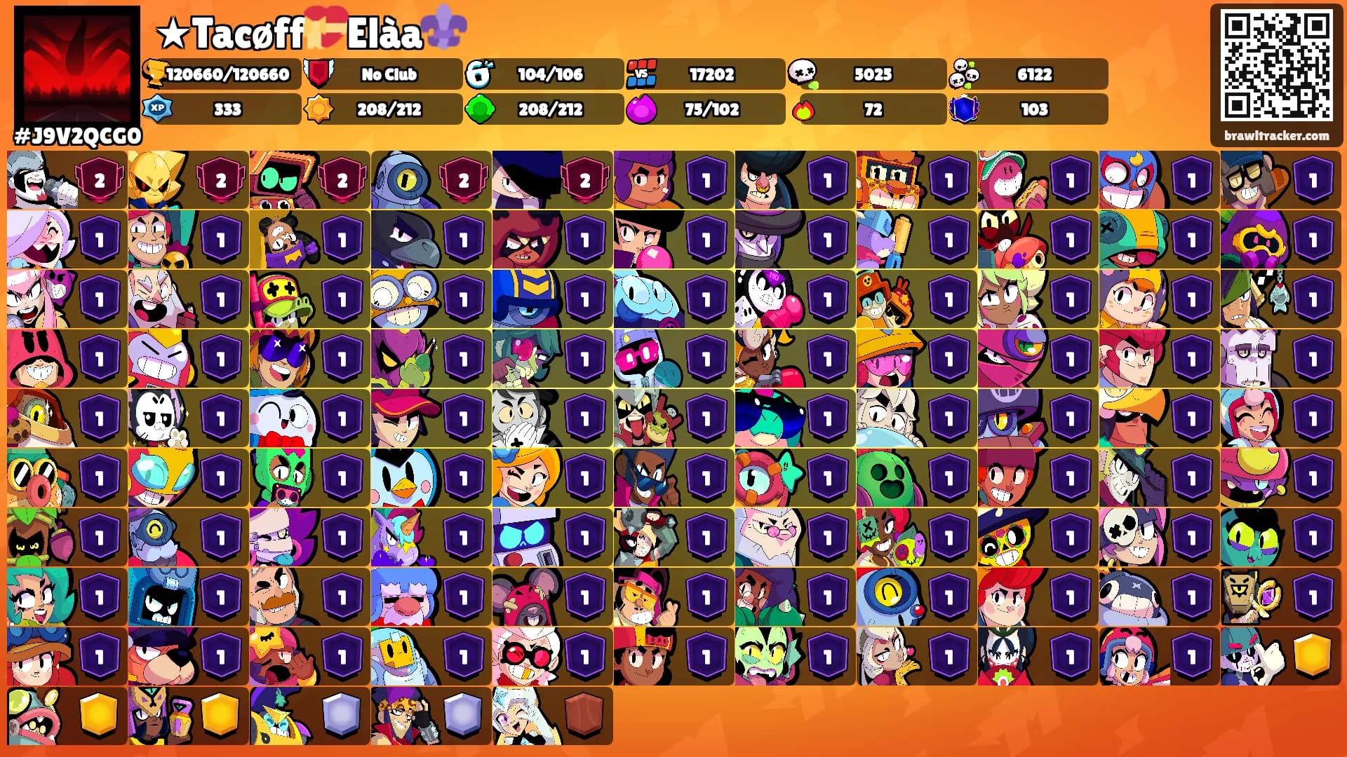 ★Tacøff💝Elàa⚜️'s Ranks