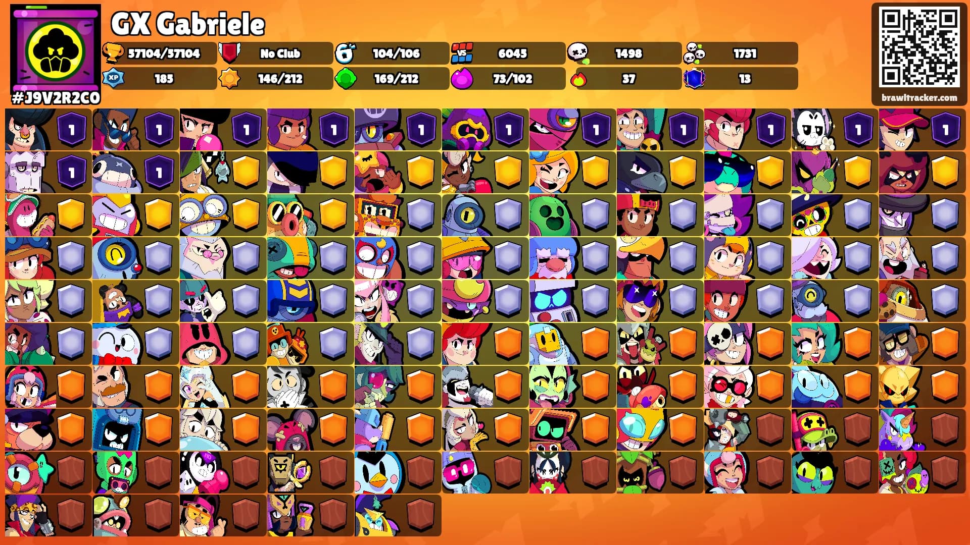 GX Gabriele's Ranks