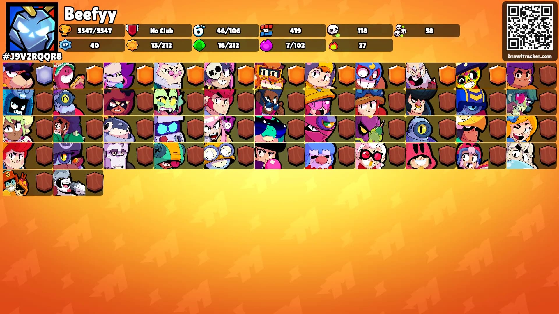 Beefyy's Ranks