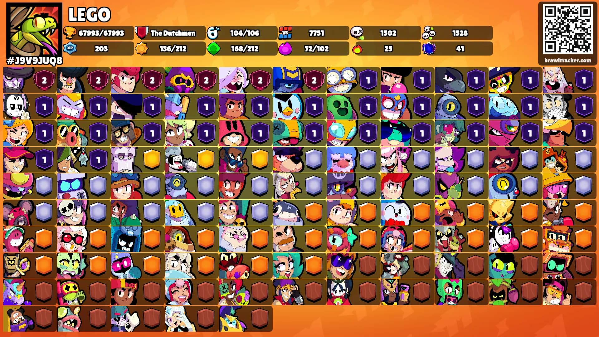 LEGO's Ranks