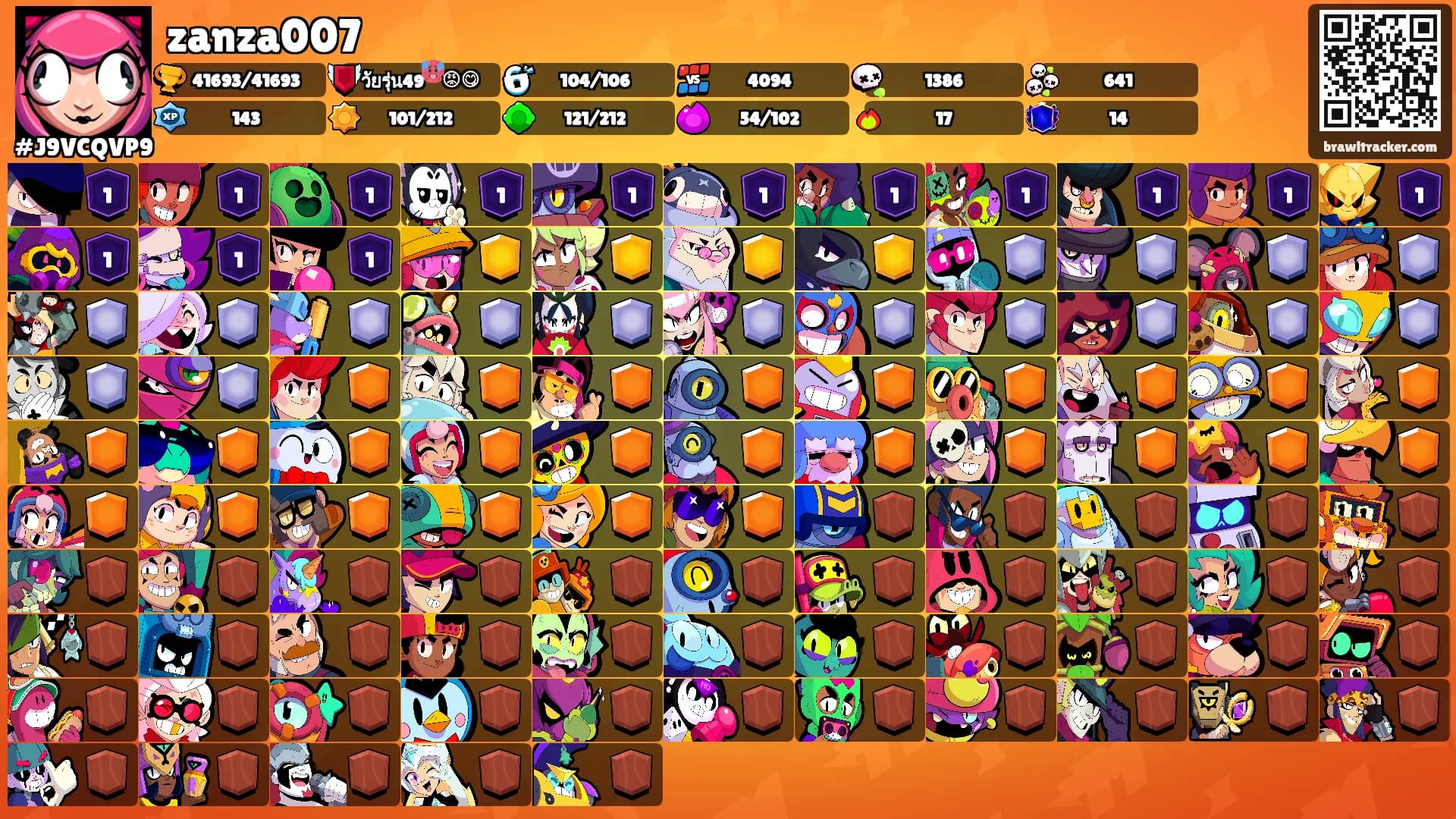 zanza007's Ranks