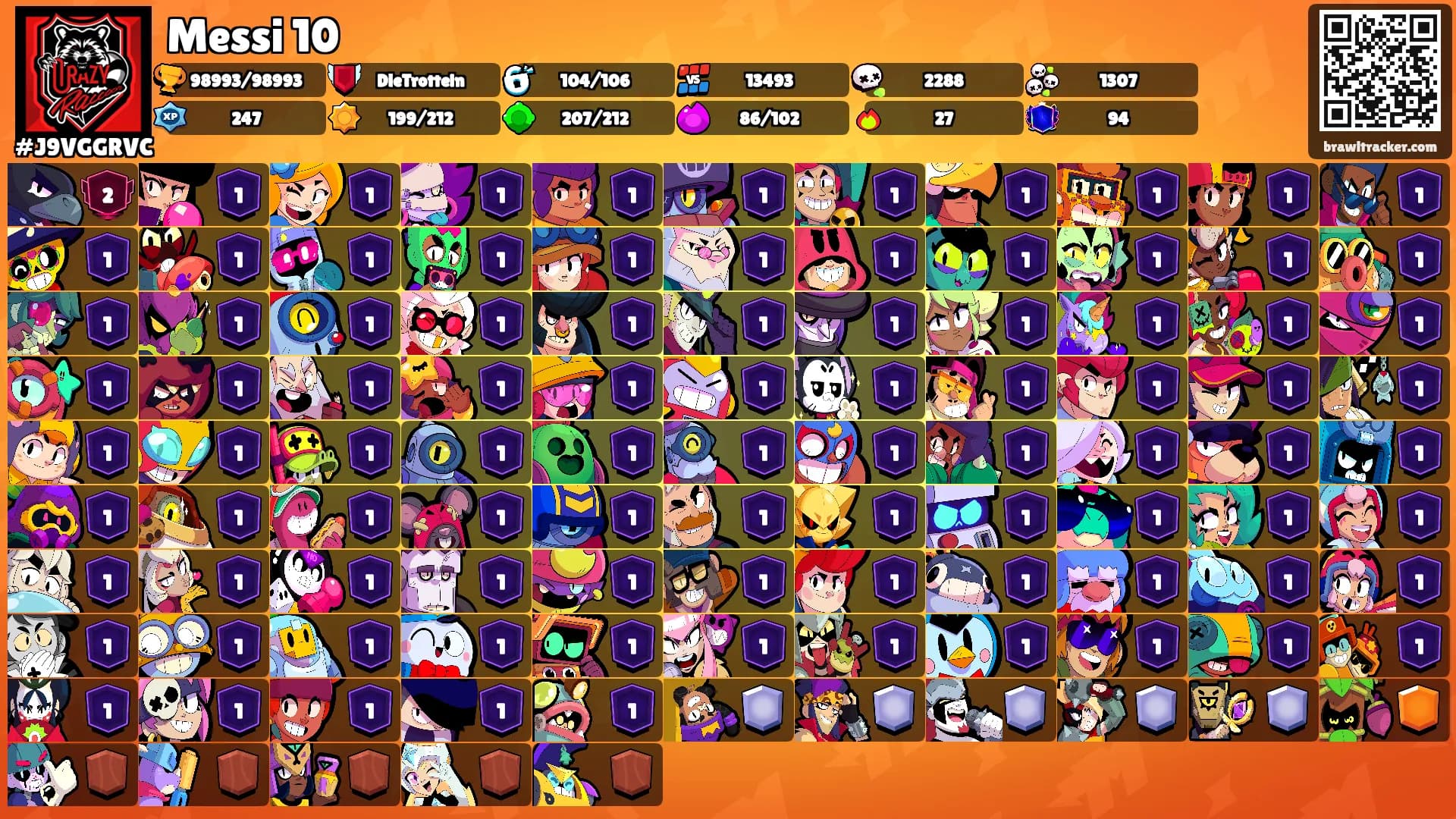 Messi 10's Ranks