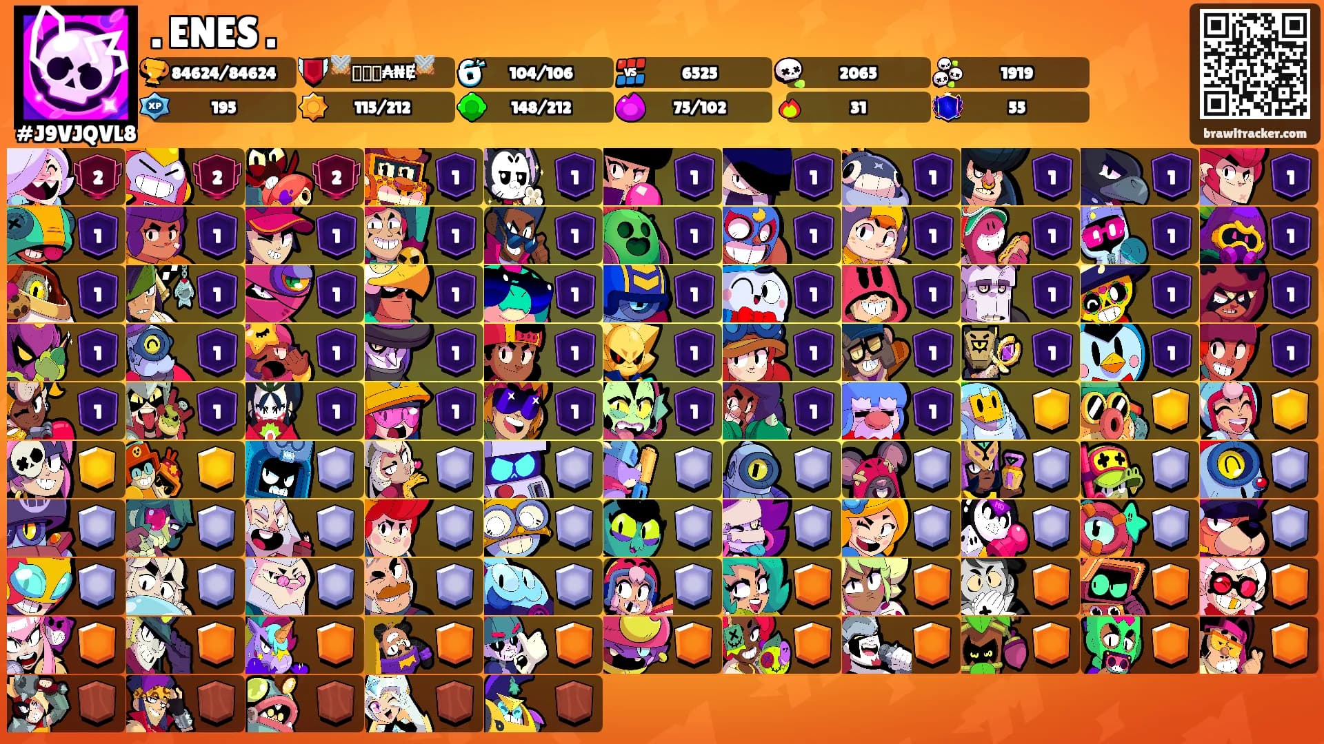 . ENES .'s Ranks