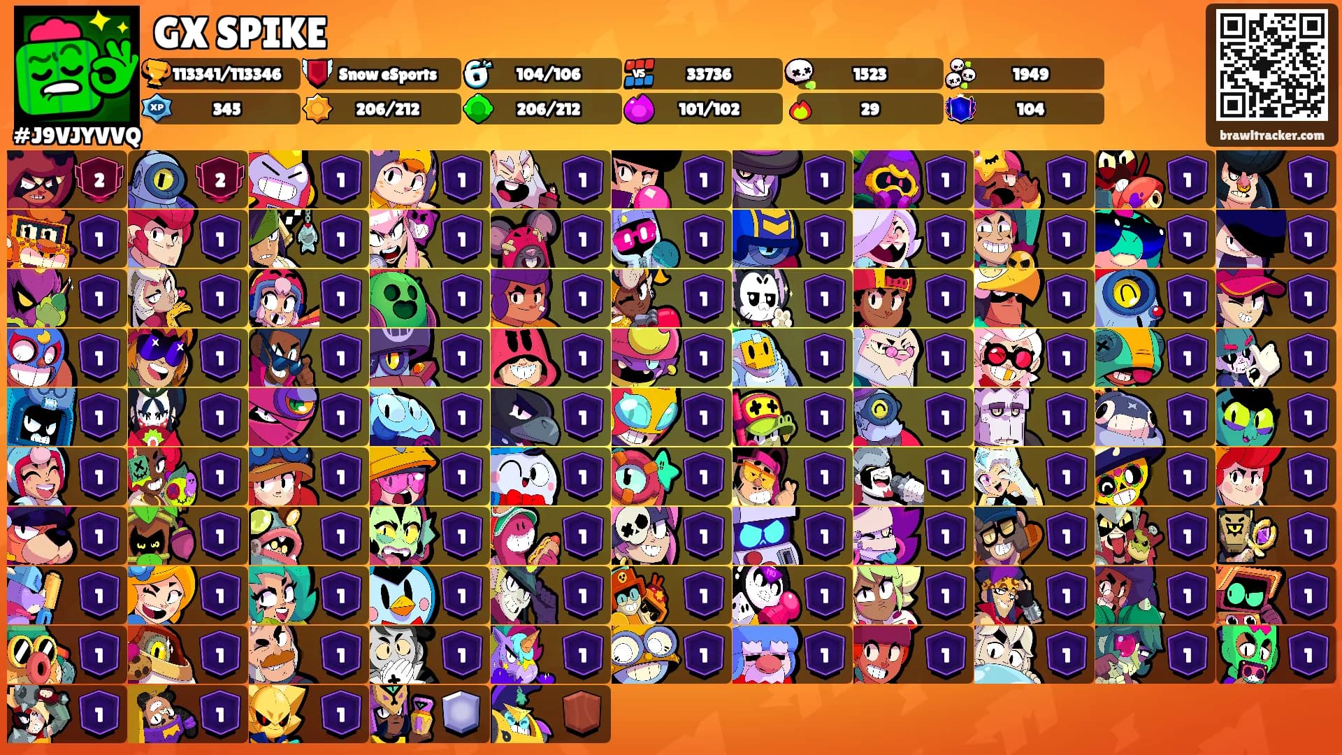 GX SPIKE's Ranks
