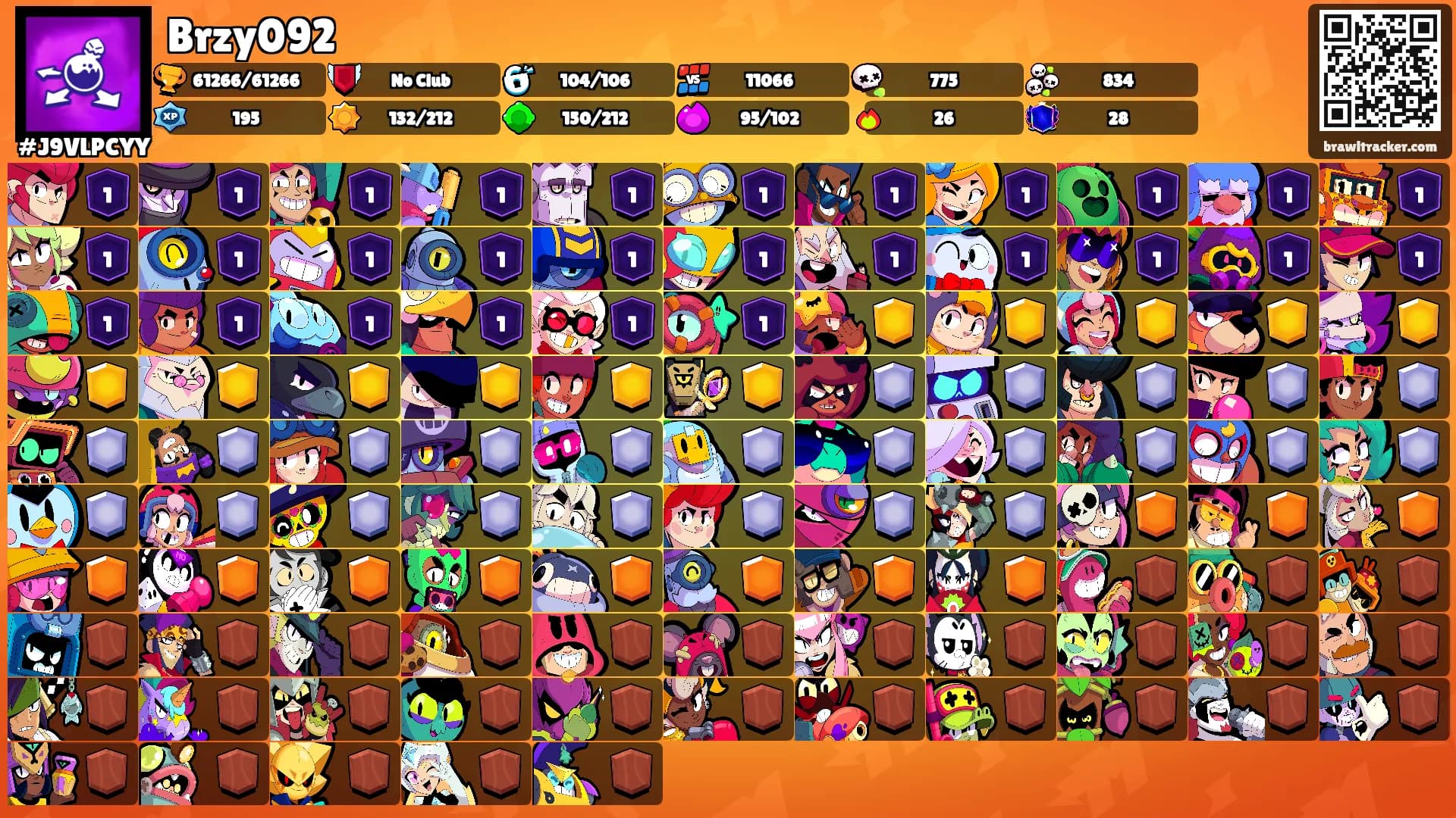 Brzy092's Ranks