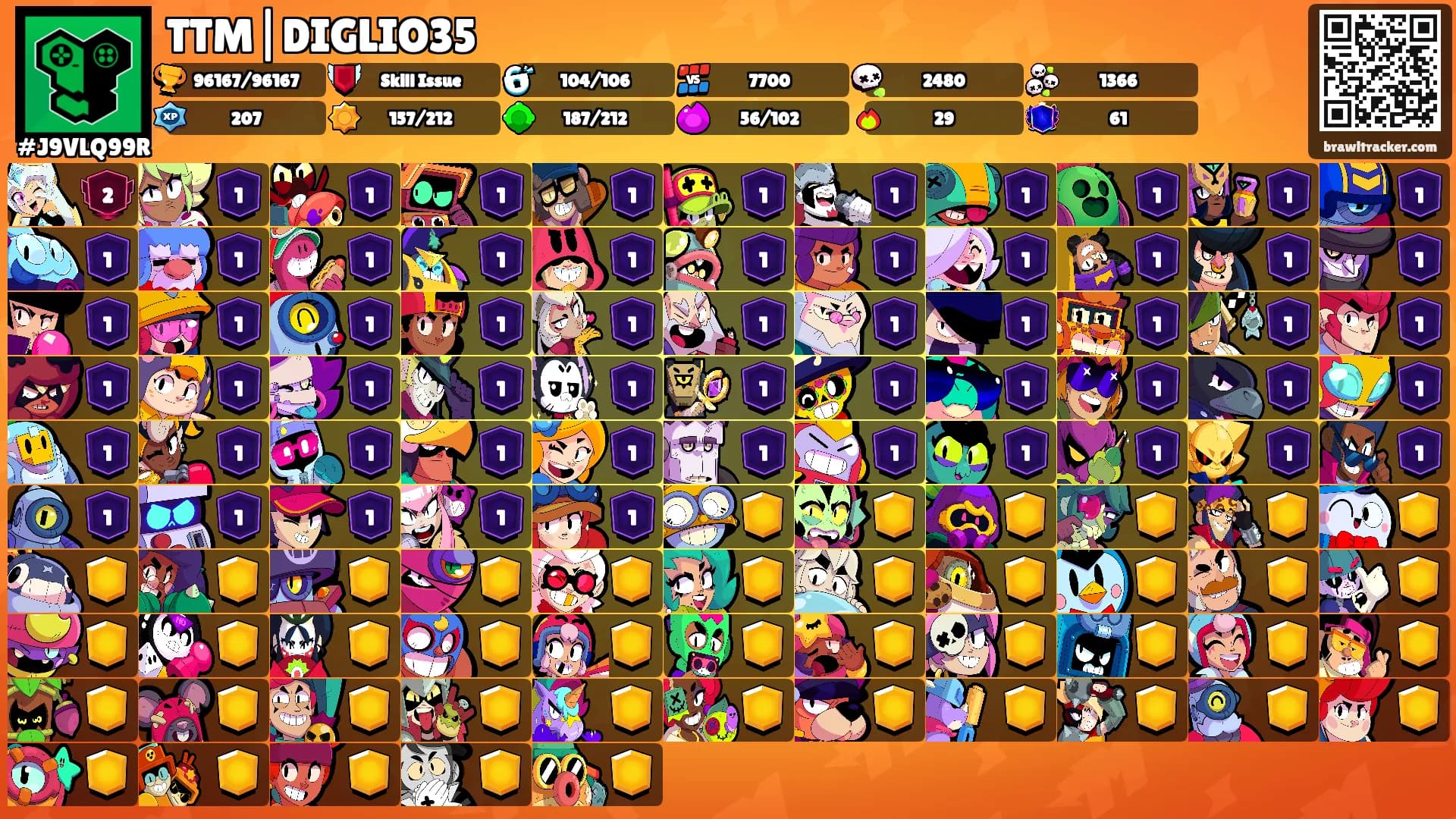 TTM|DIGLIO35's Ranks