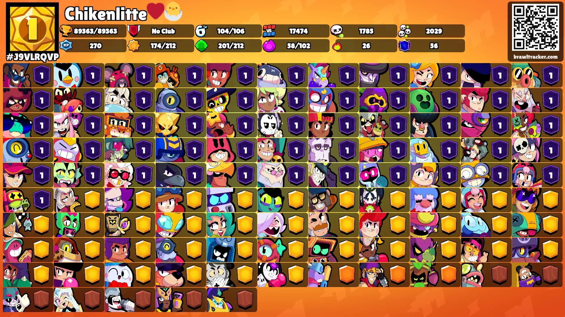Chikenlitte♥️🐣's Ranks