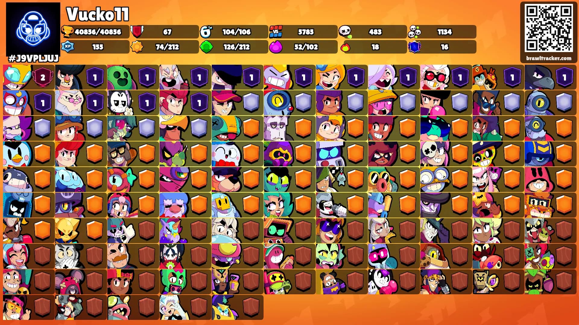 Vucko11's Ranks