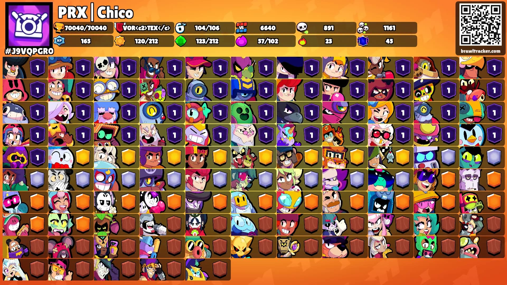 PRX|Chico's Ranks