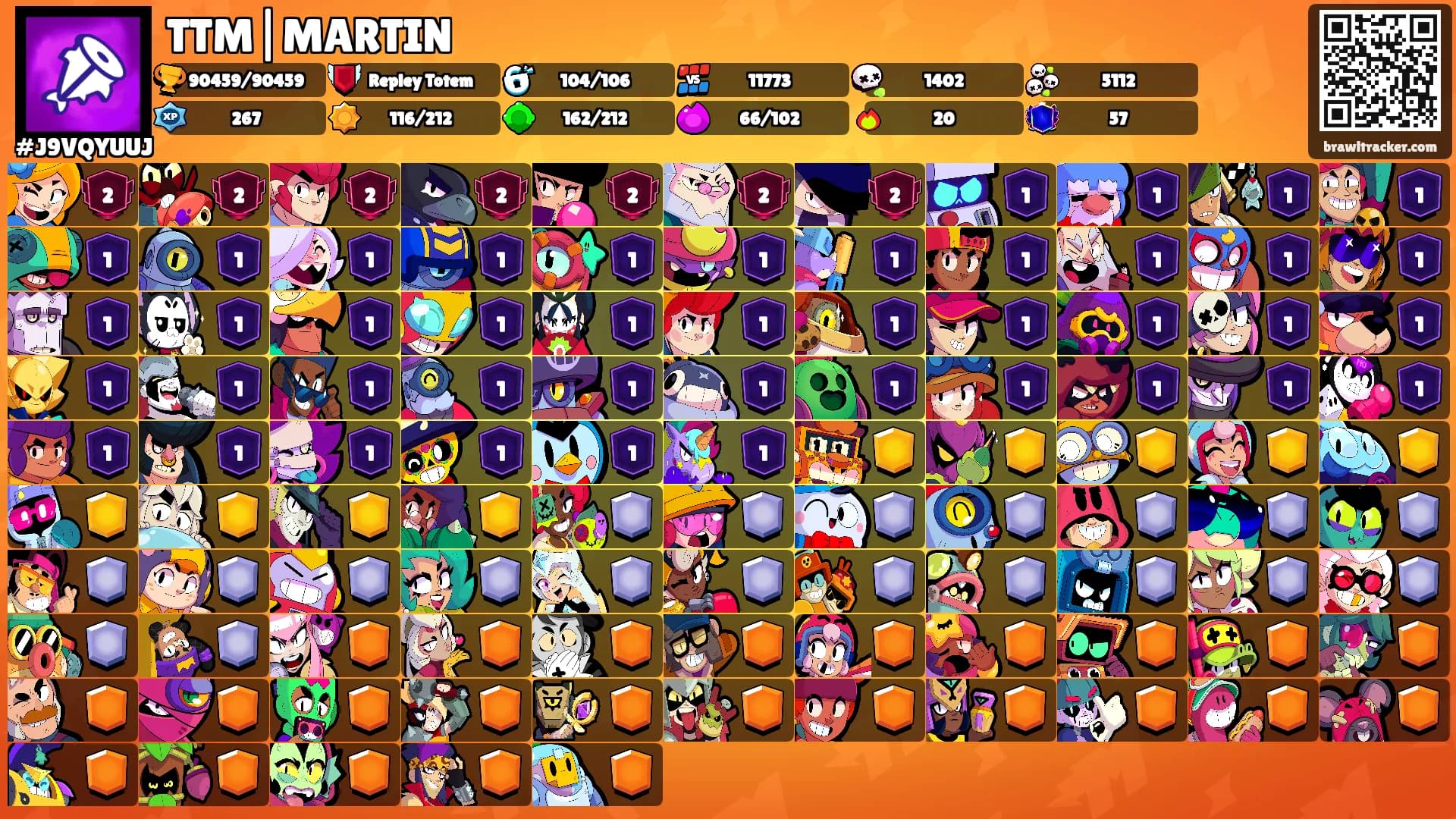 TTM|MARTIN's Ranks