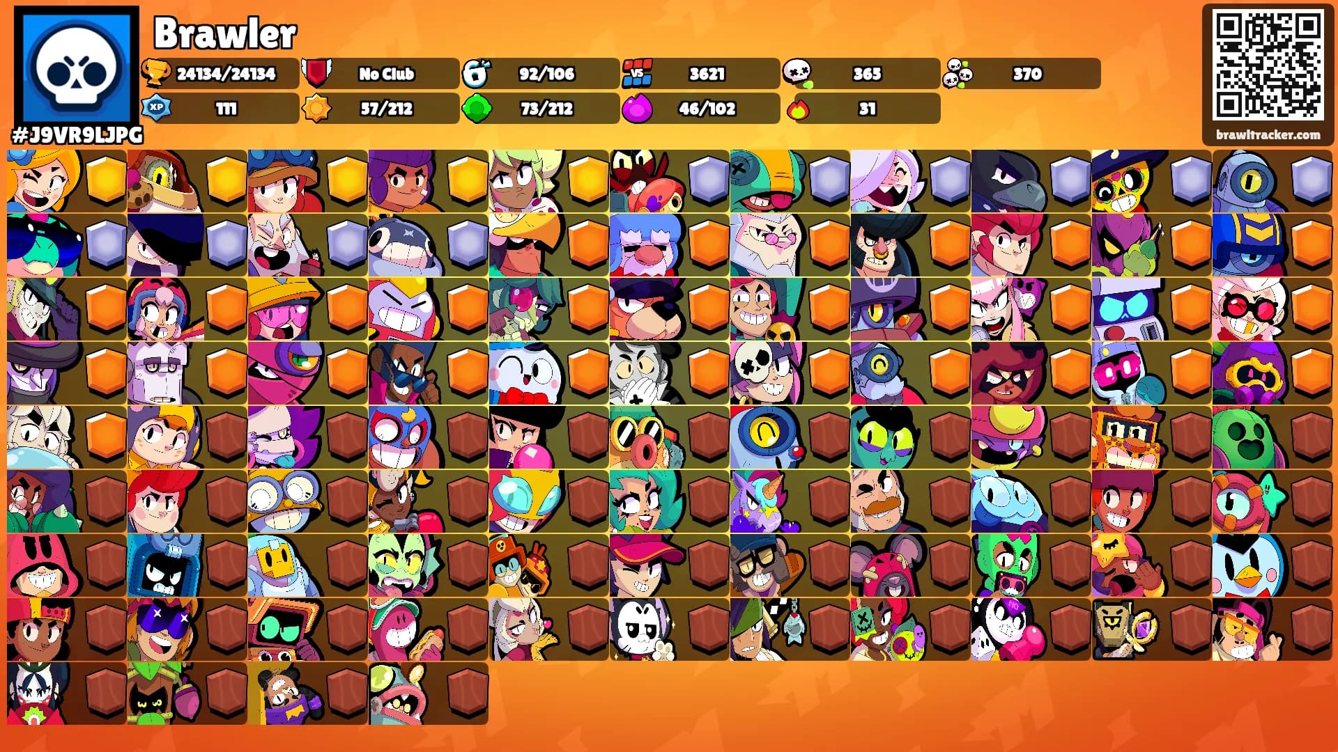 Brawler's Ranks