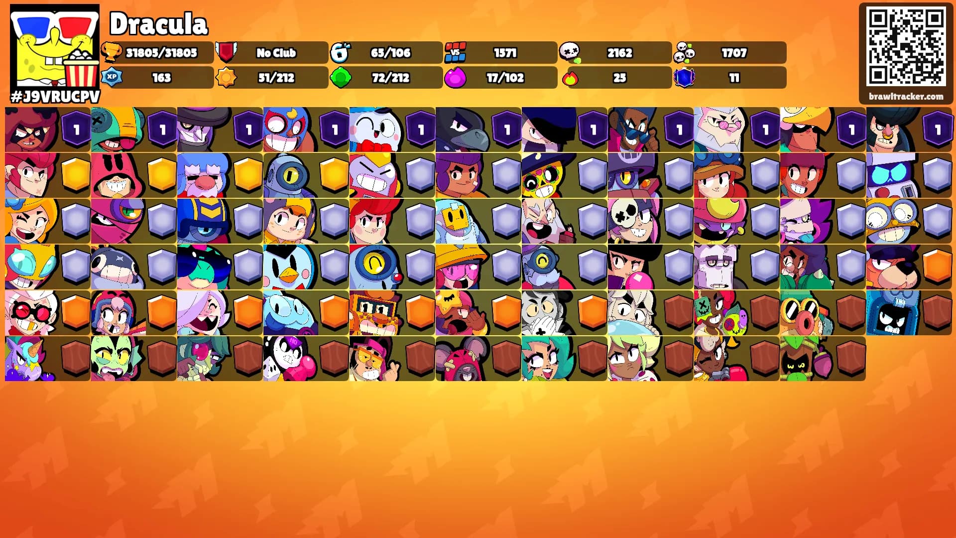 Dracula's Ranks