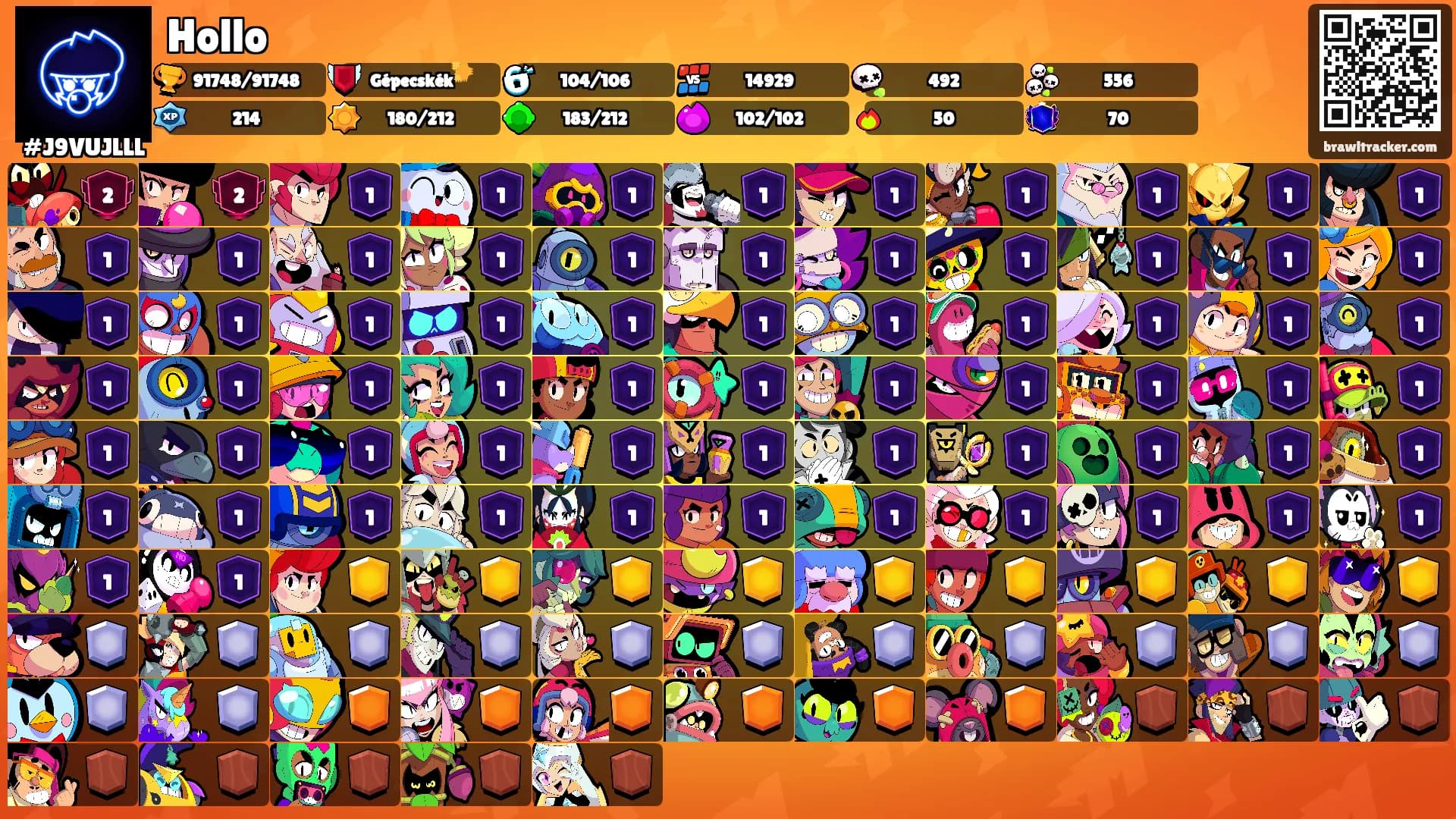 Hollo's Ranks