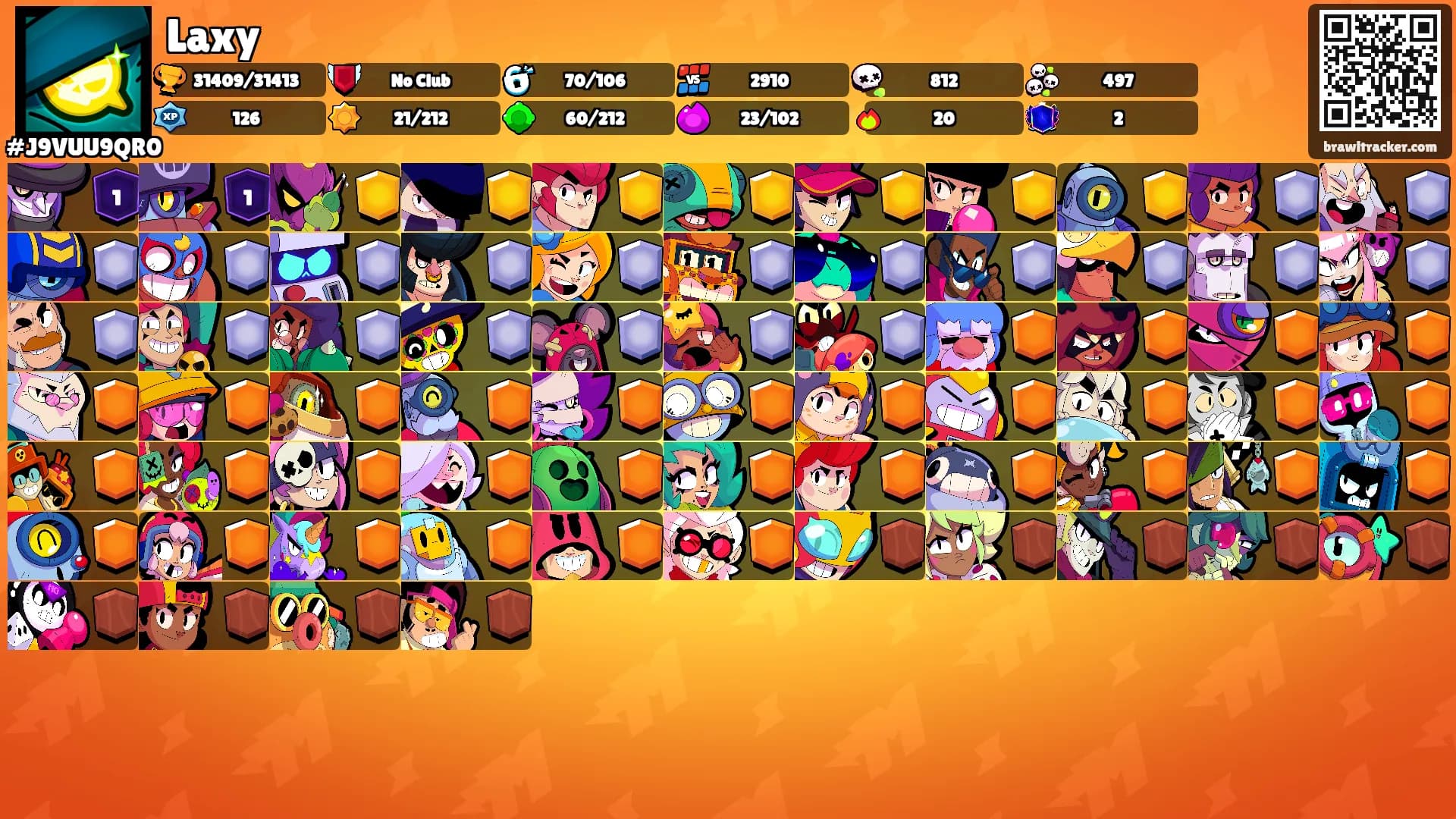 Laxy's Ranks