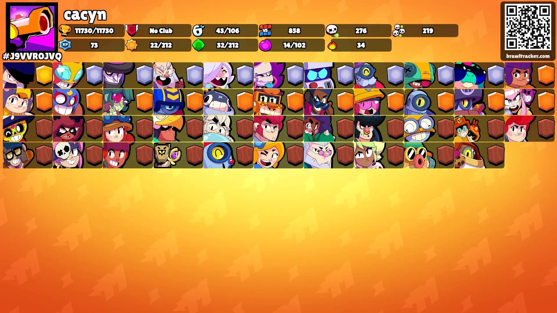 cacyn's Ranks