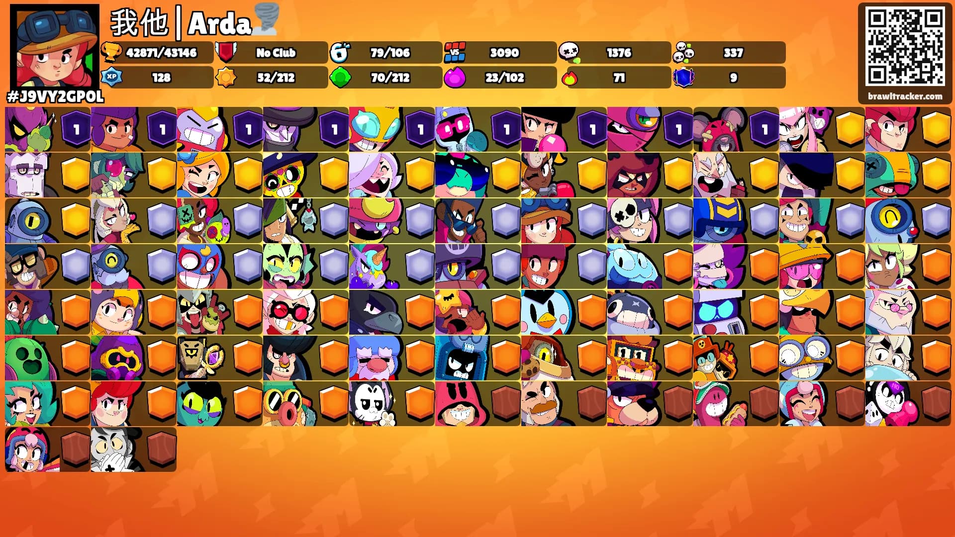 我他|Arda🌪️'s Ranks