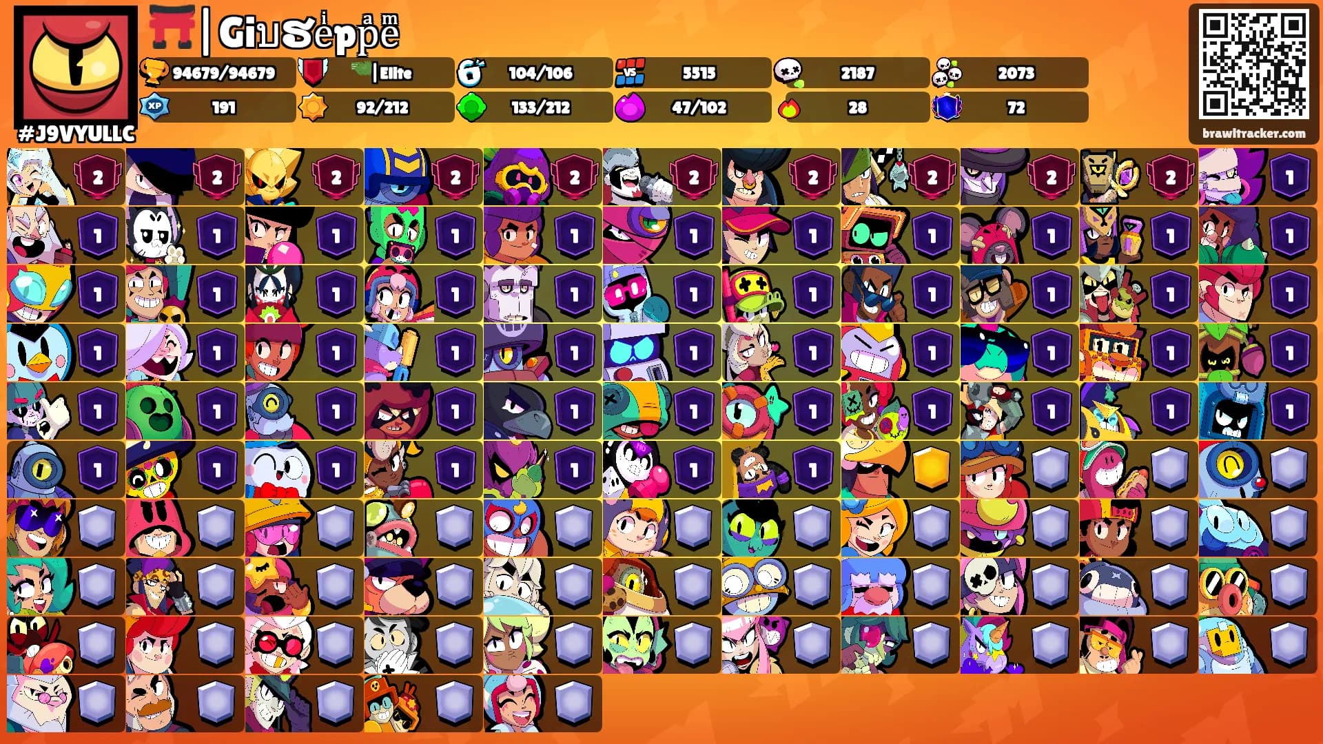 ⛩️|Giบຮeͥppͣeͫ's Ranks