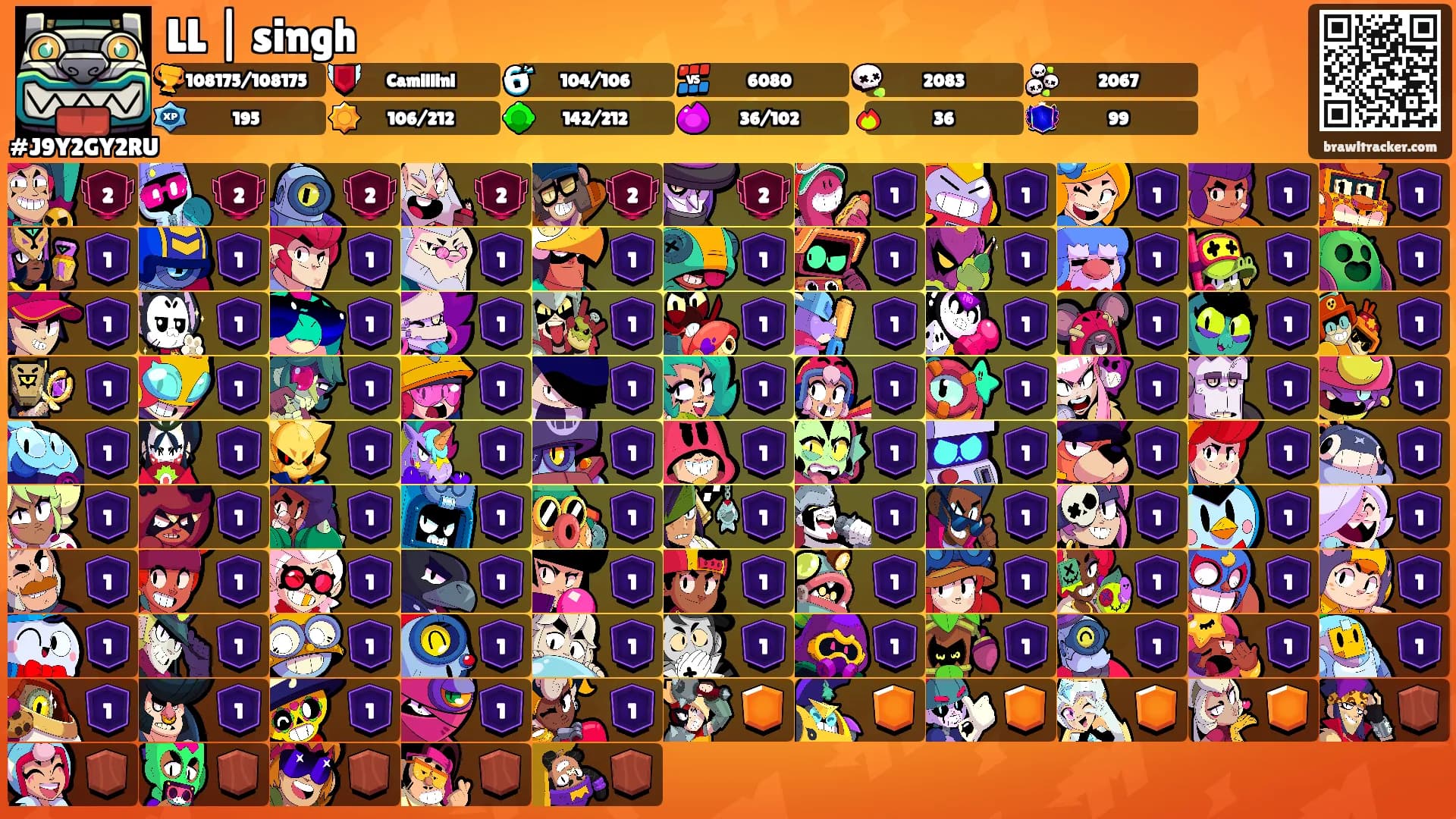 LL | singh's Ranks